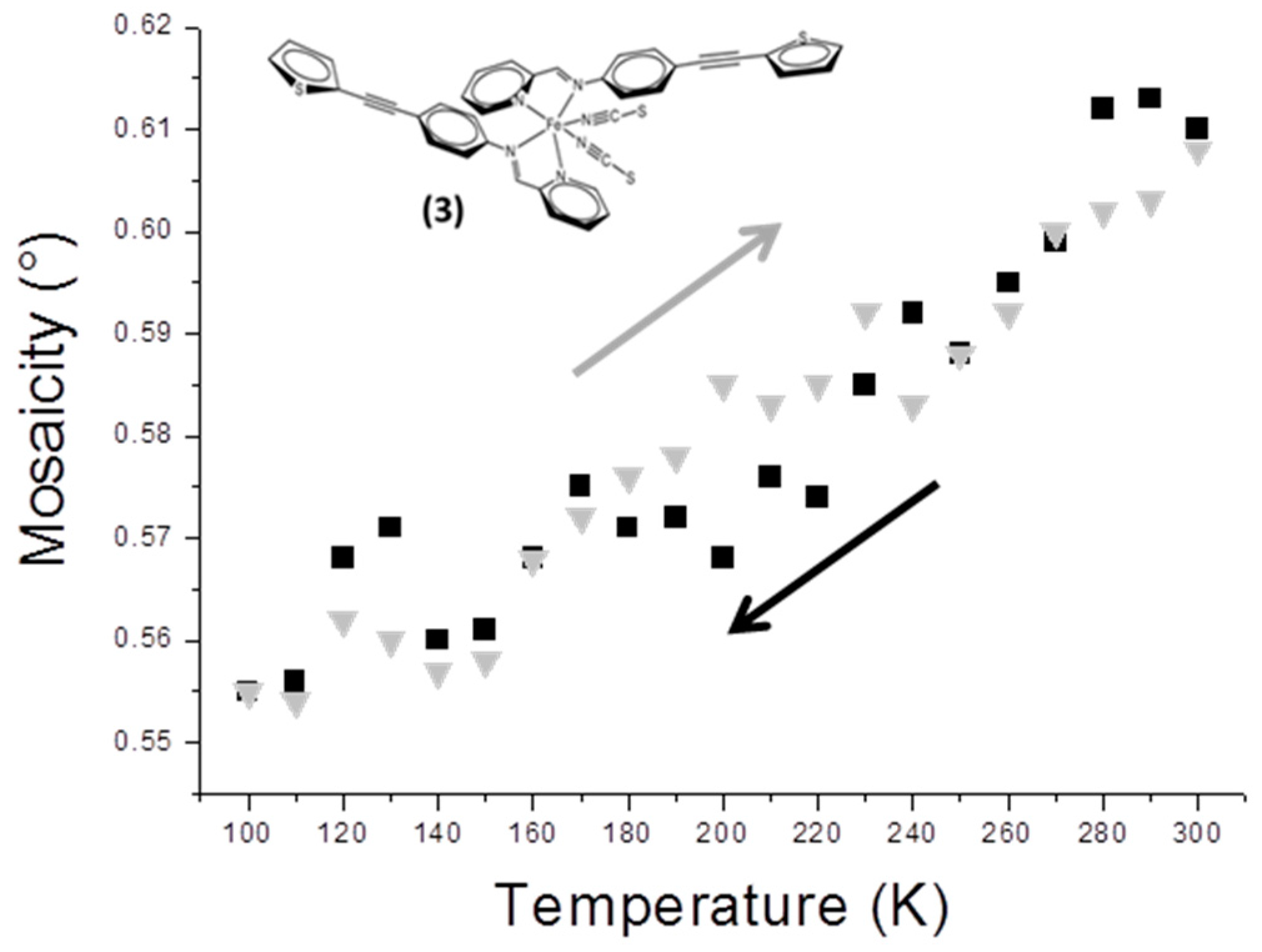 Crystals 08 00363 g003