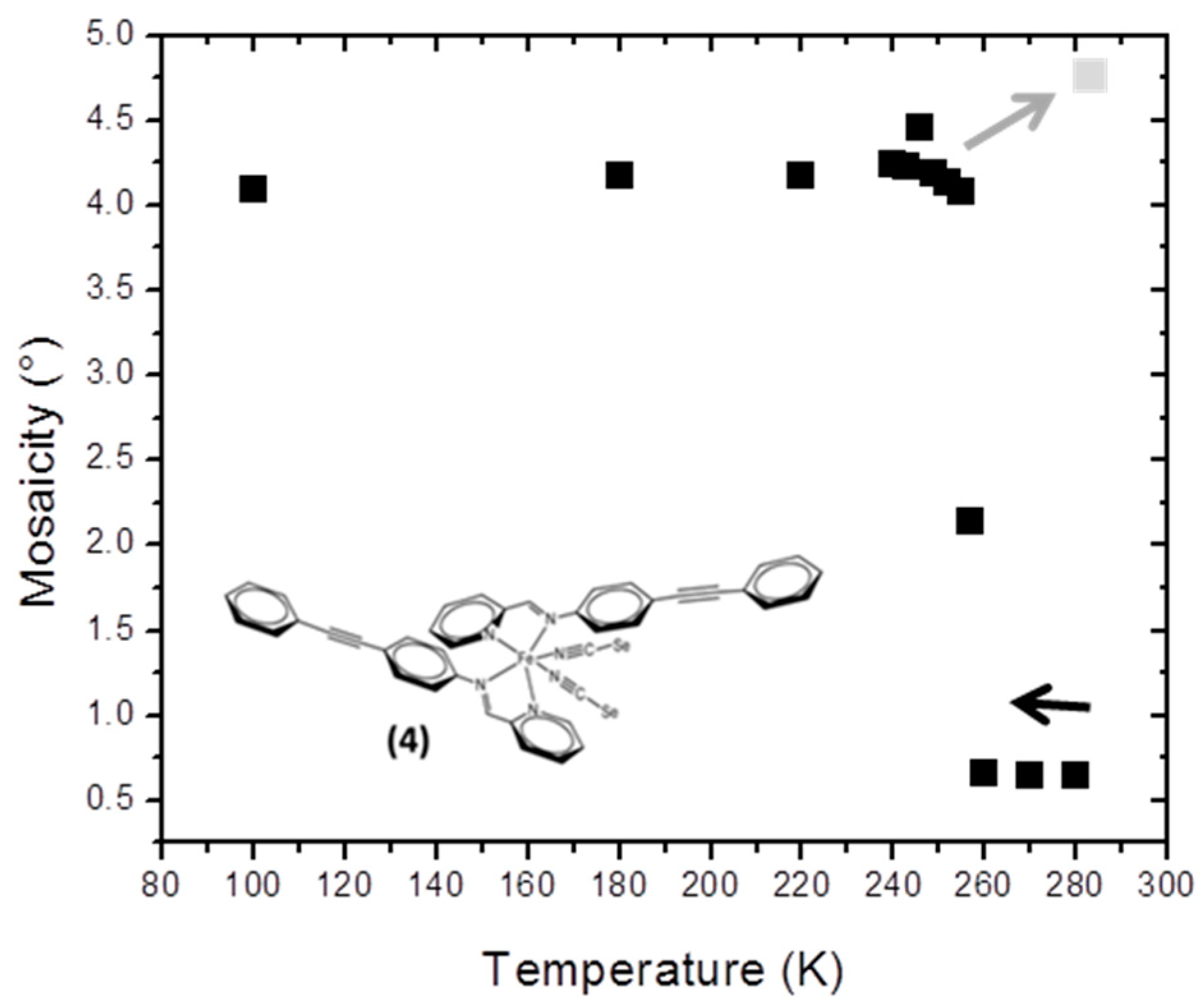 Crystals 08 00363 g004