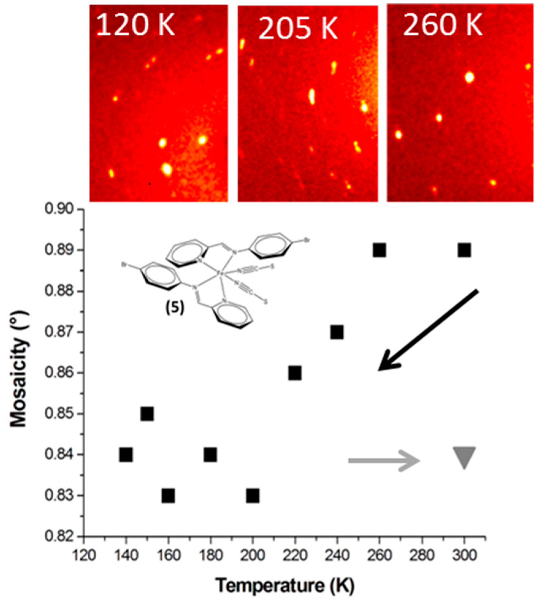 Crystals 08 00363 g005