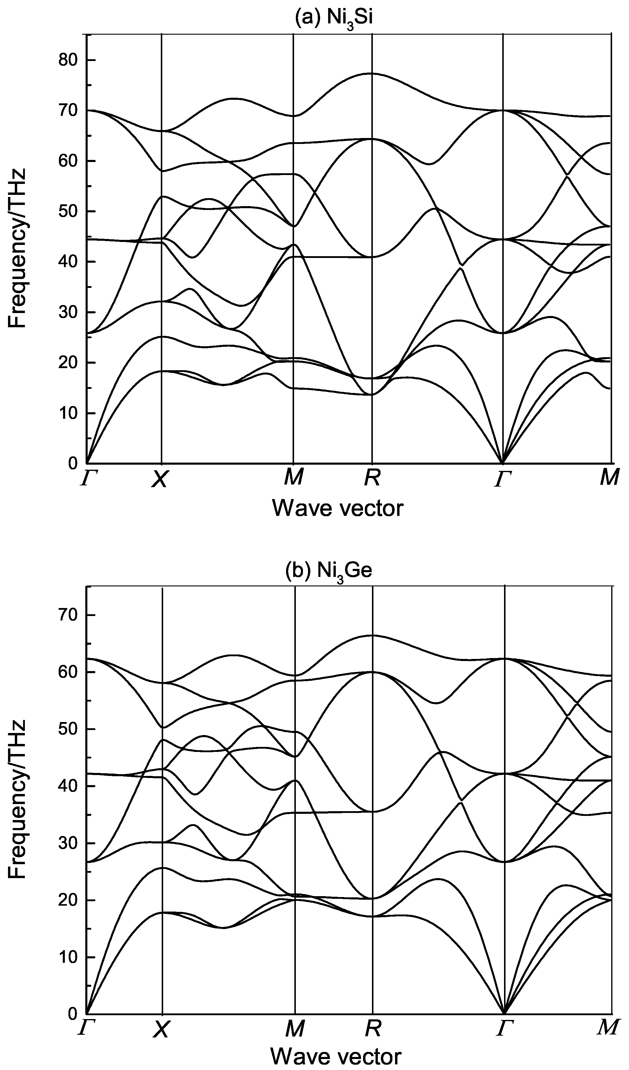 Crystals 08 00364 g001 Crystals 08 00364 g001
