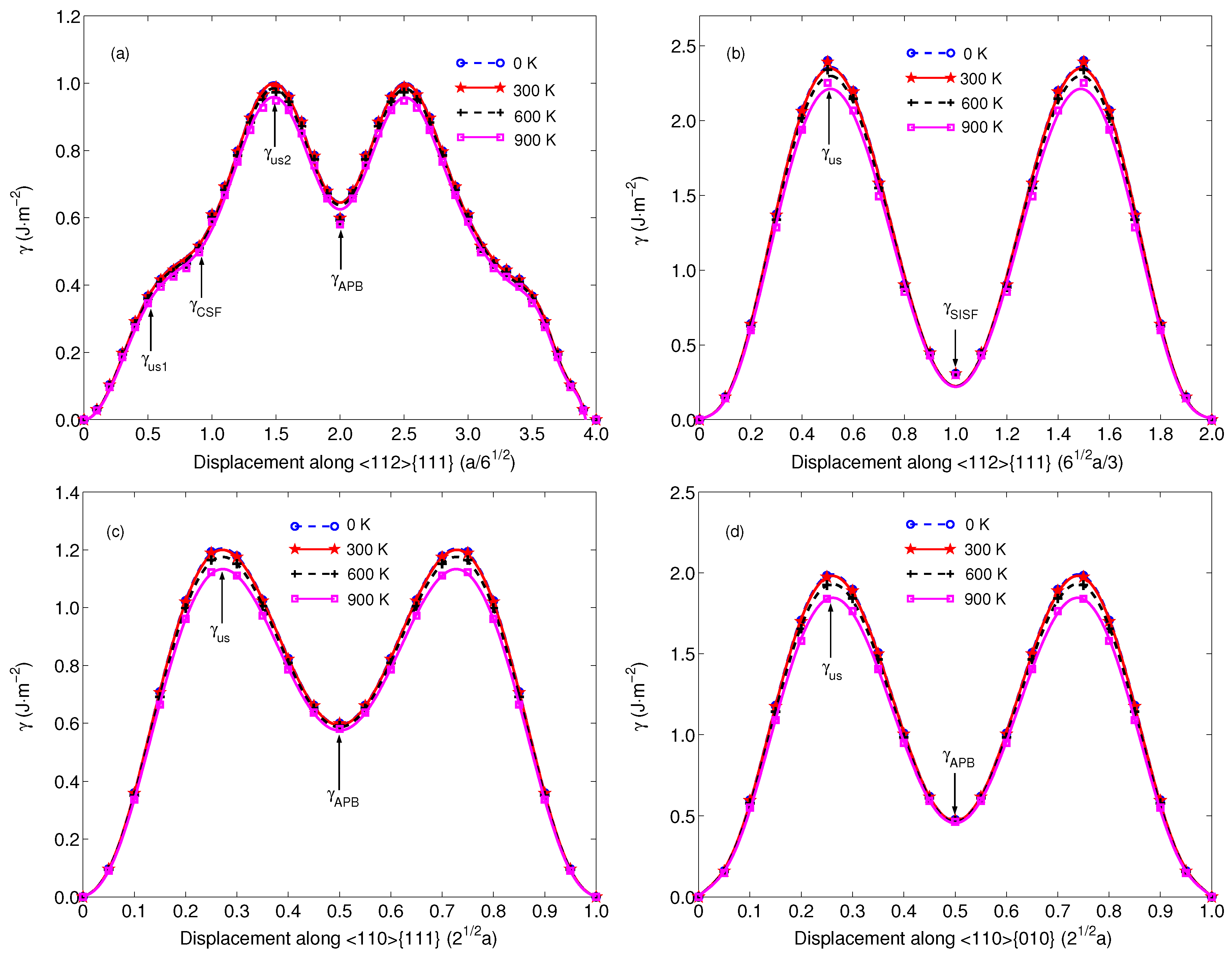 Crystals 08 00364 g004 Crystals 08 00364 g004
