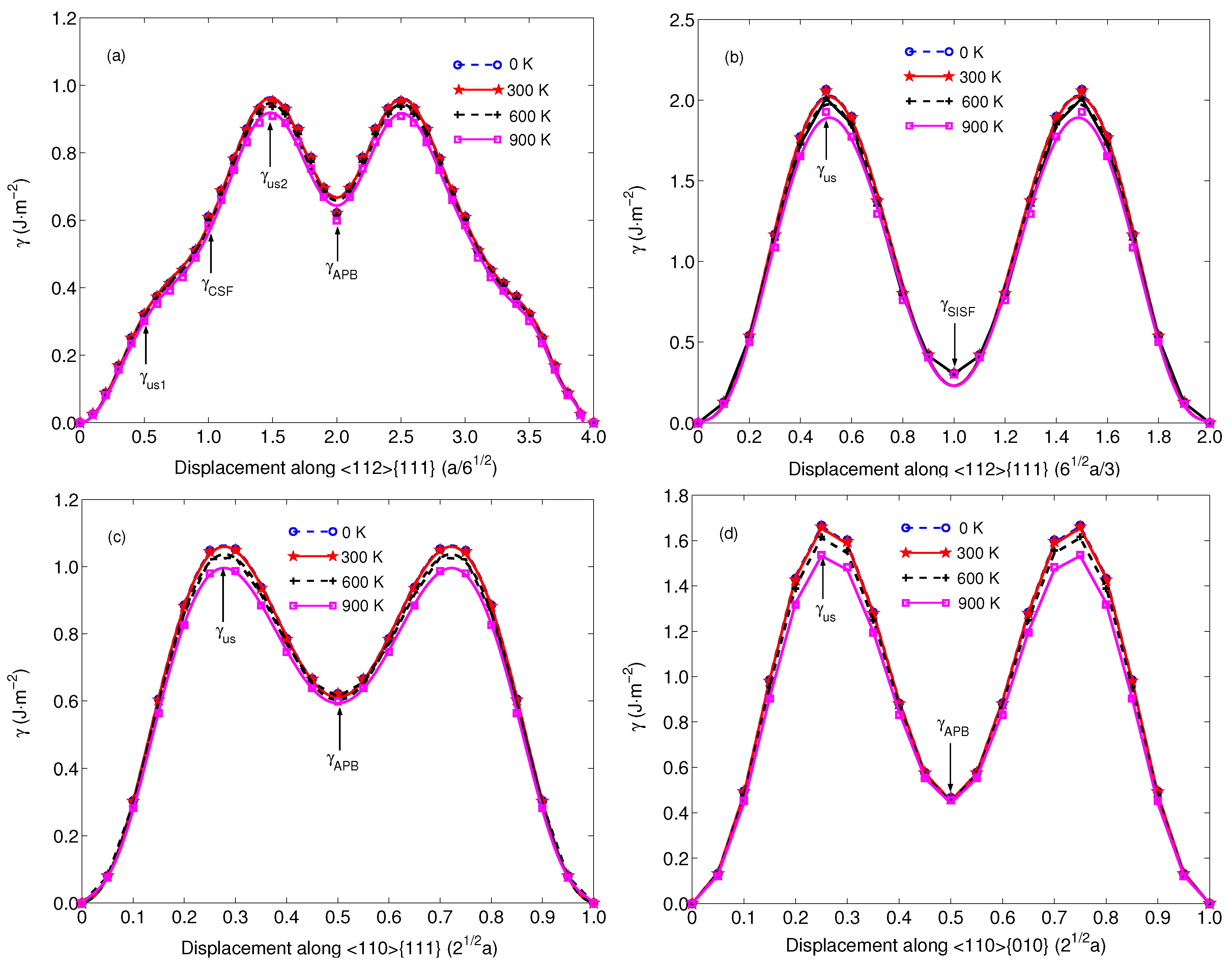 Crystals 08 00364 g005 Crystals 08 00364 g005