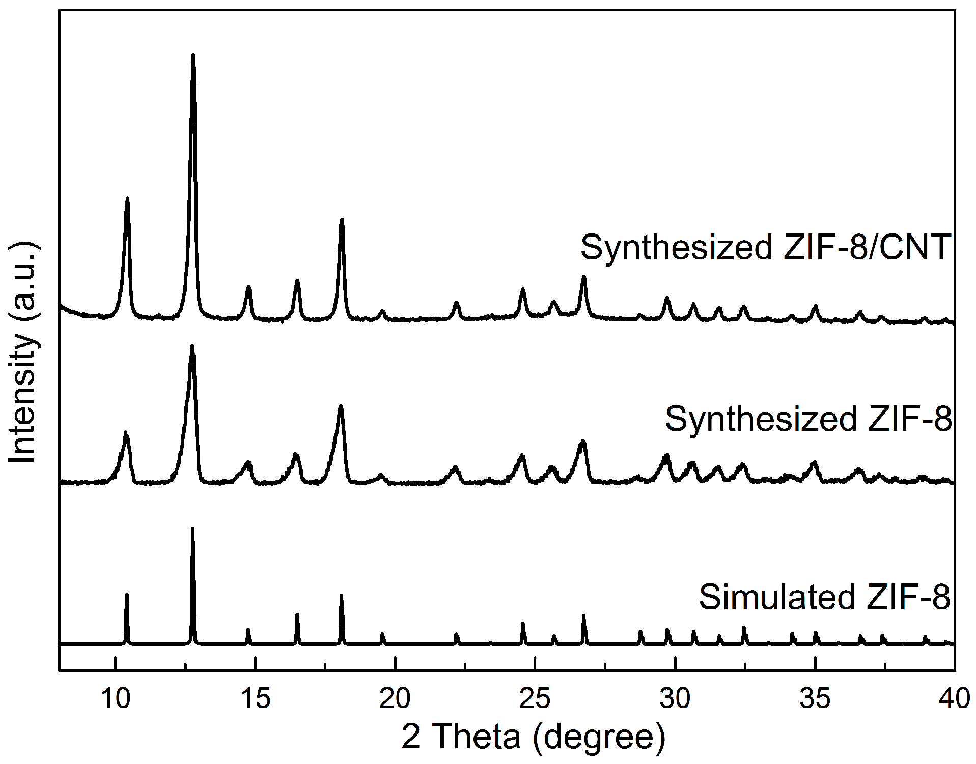 Crystals 08 00367 g001