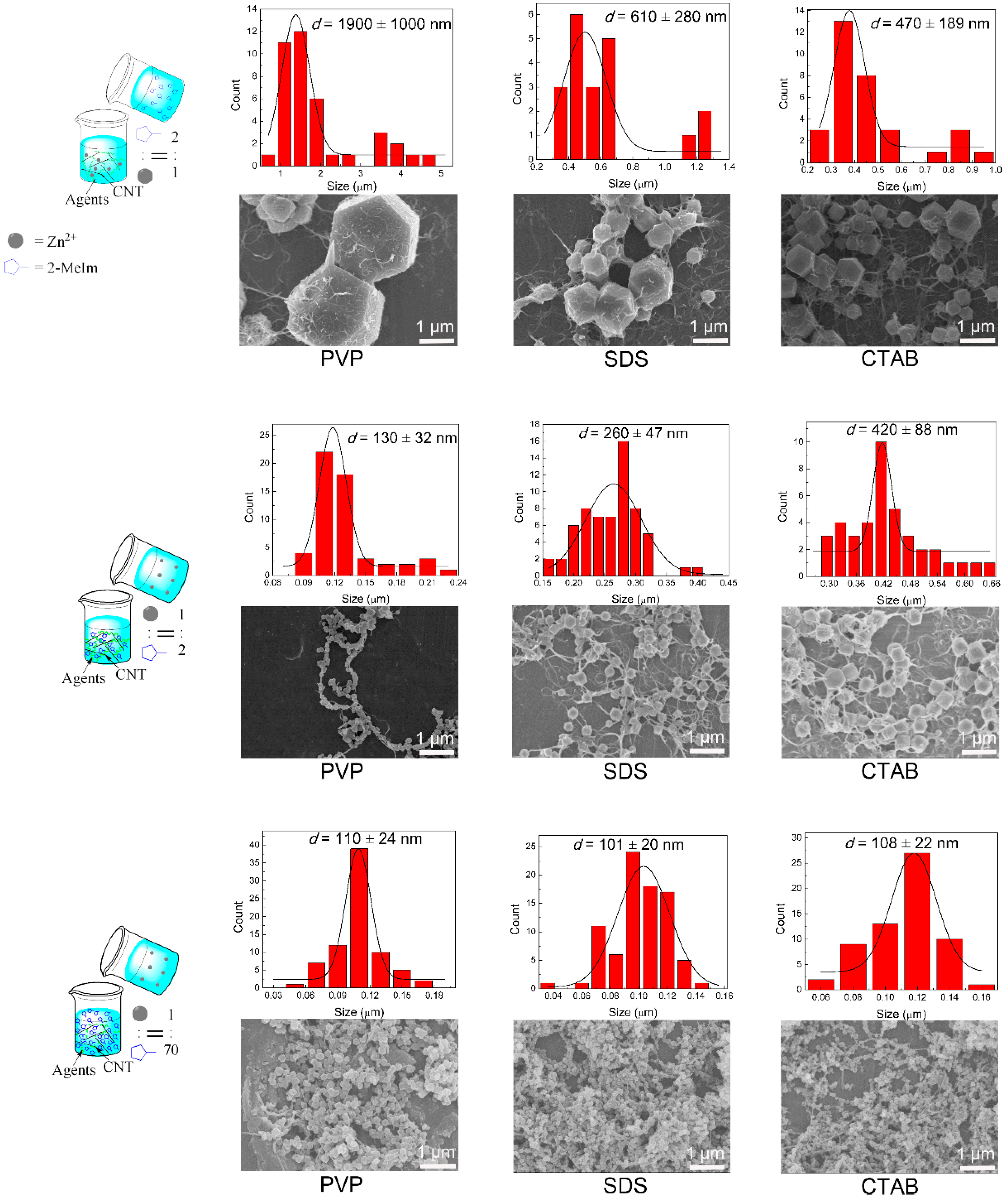 Crystals 08 00367 g006