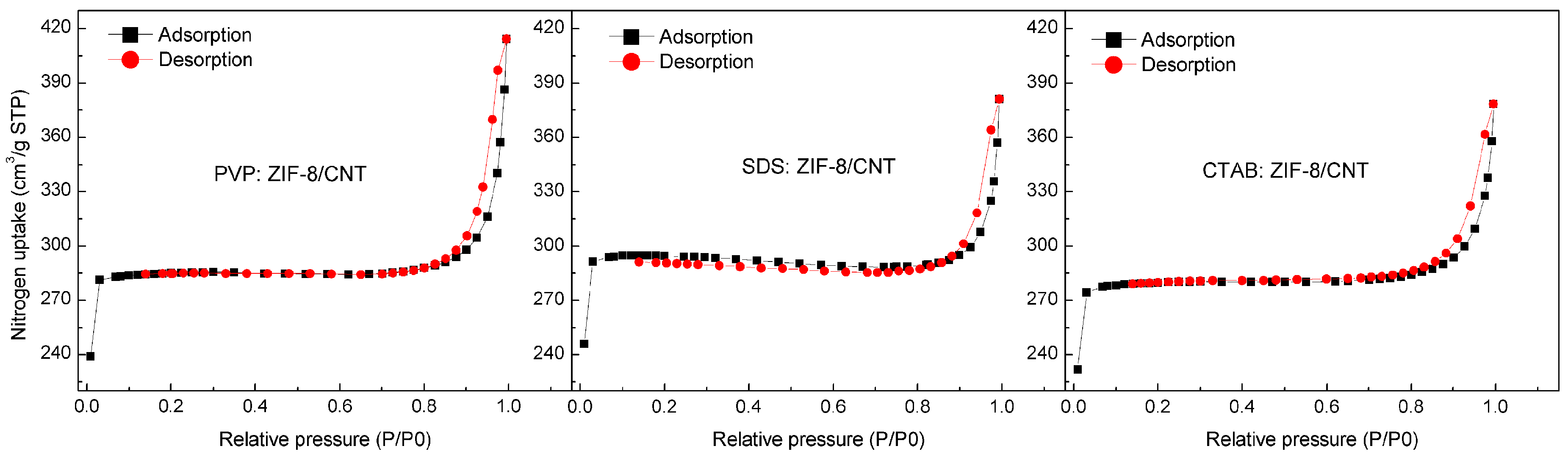Crystals 08 00367 g007