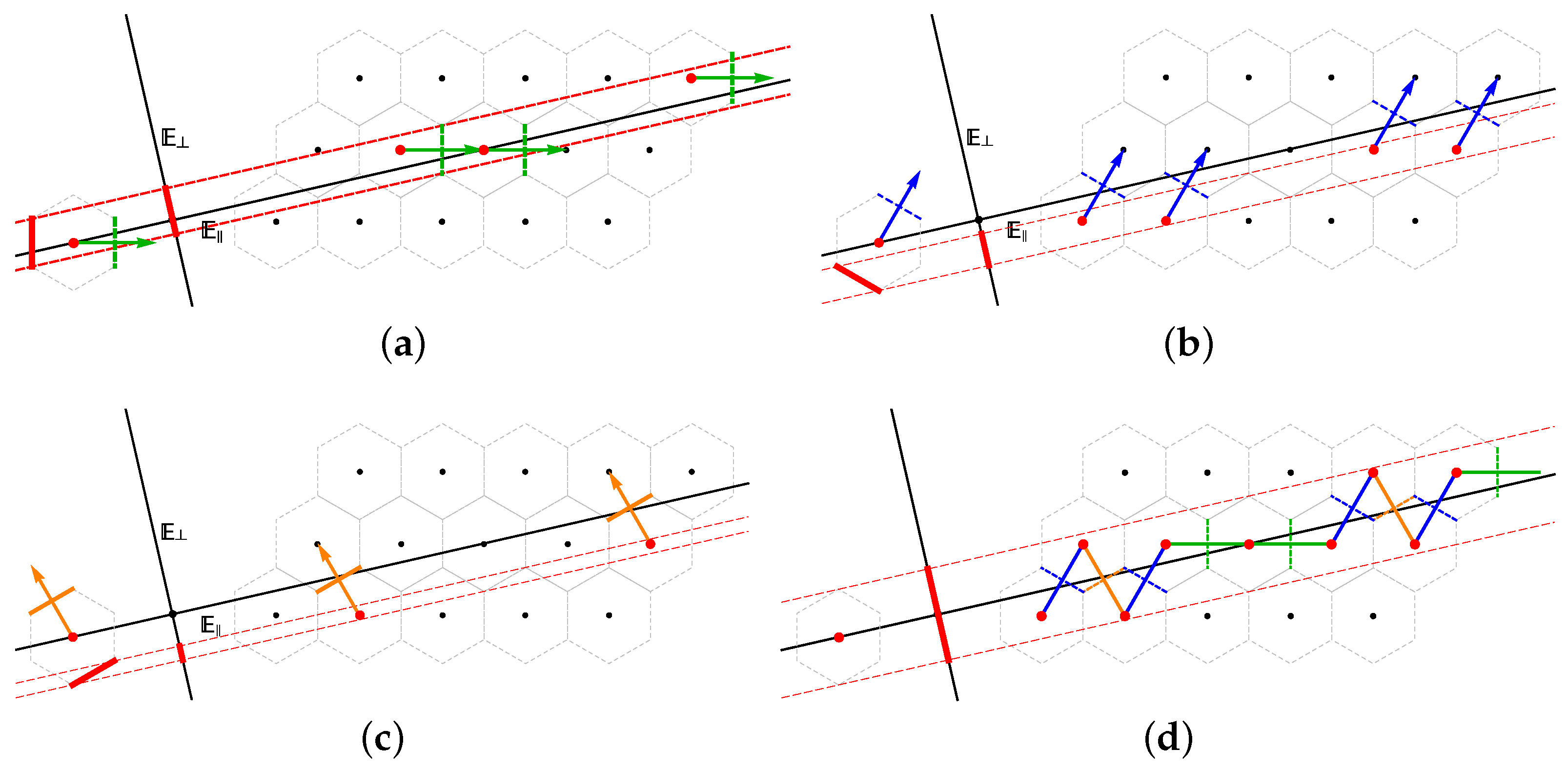 Crystals 08 00370 g004 550