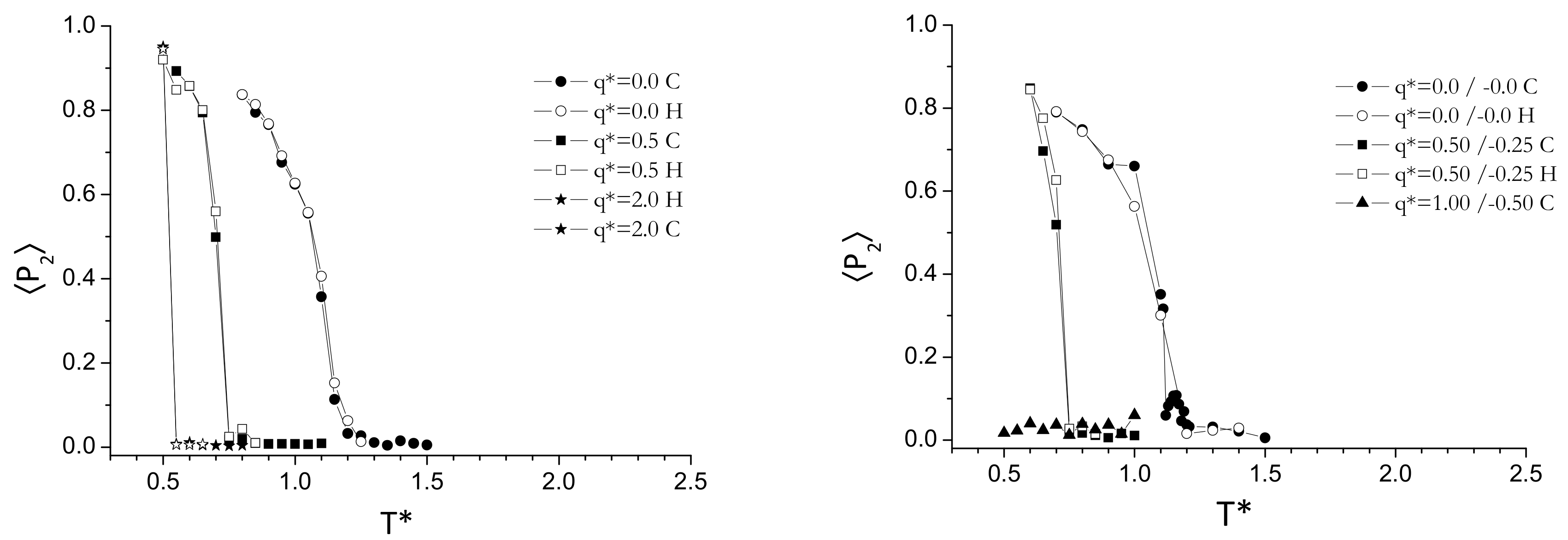Crystals 08 00371 g002a Crystals 08 00371 g002a