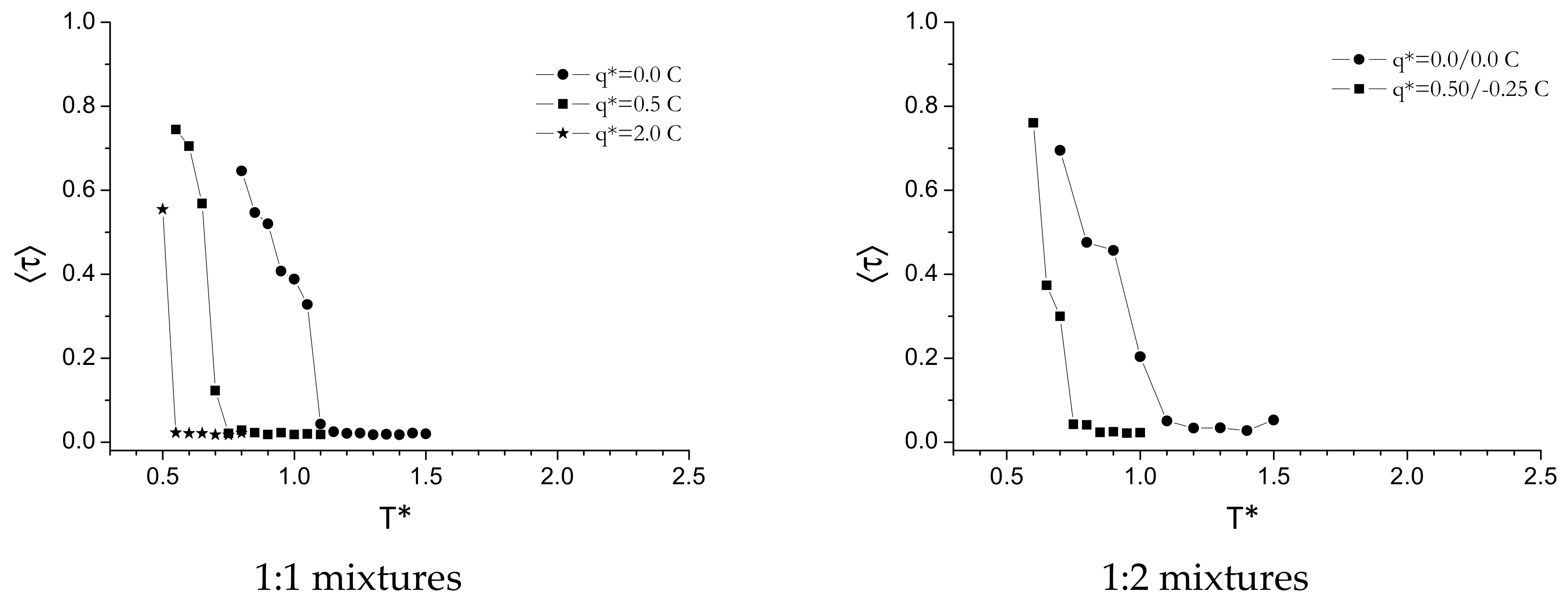 Crystals 08 00371 g002b Crystals 08 00371 g002b