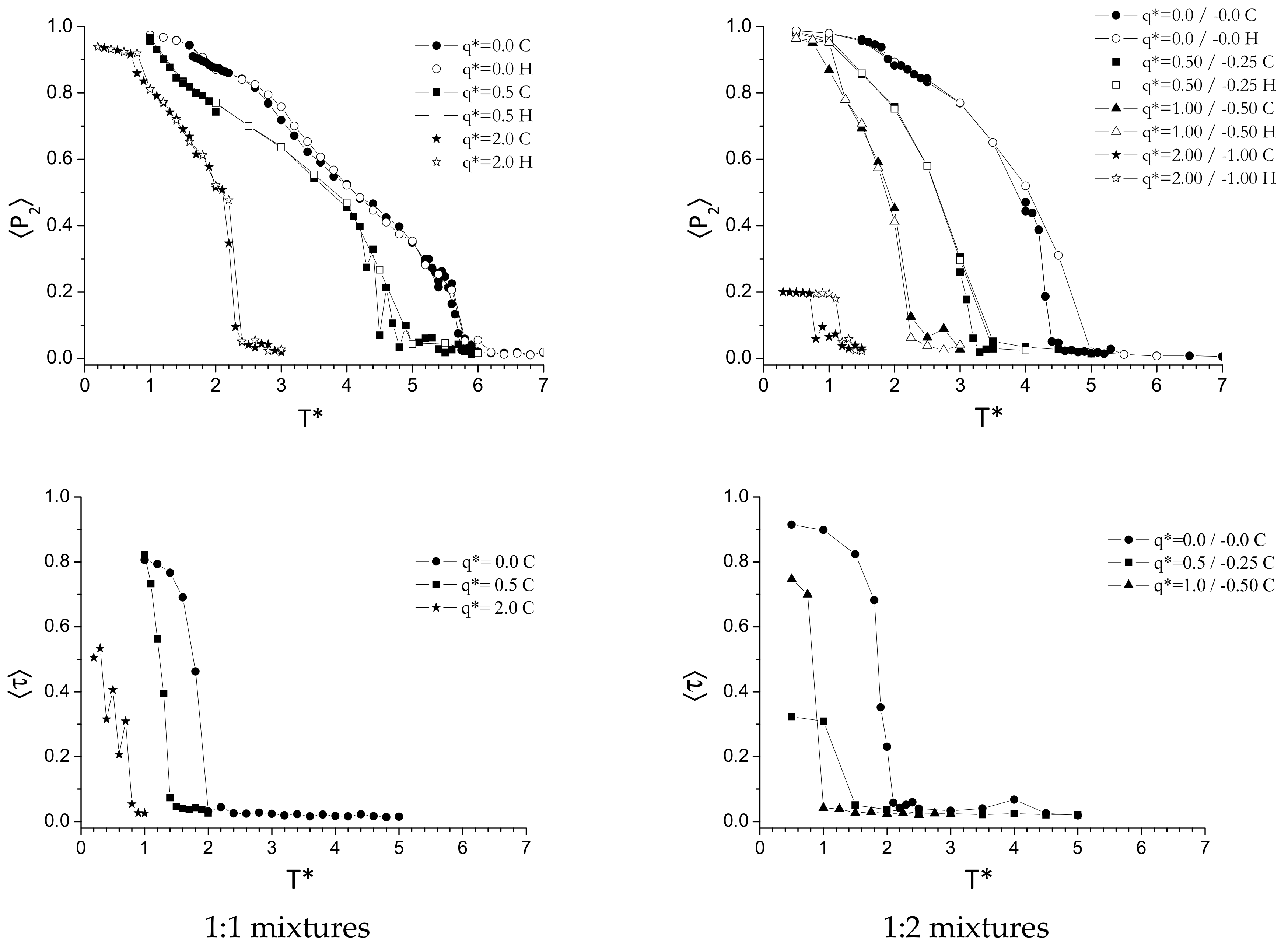 Crystals 08 00371 g006 Crystals 08 00371 g006
