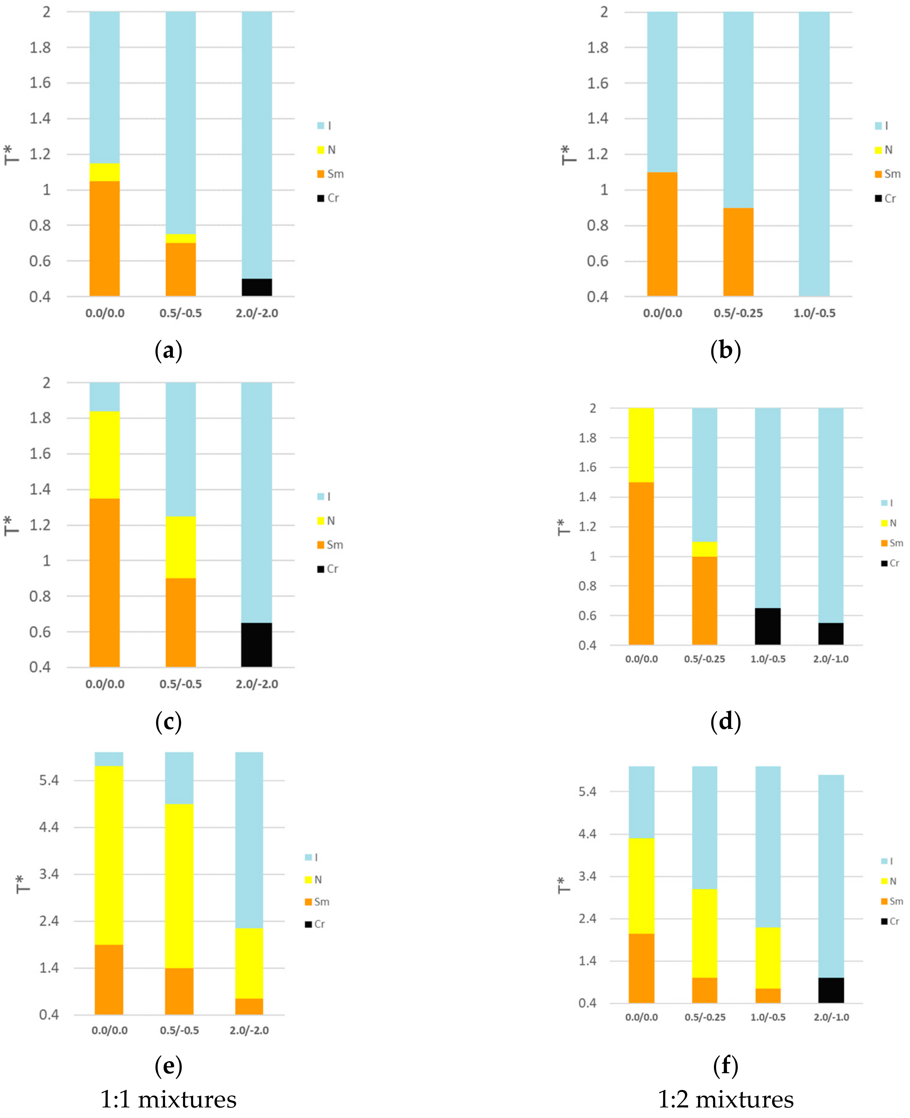 Crystals 08 00371 g008 Crystals 08 00371 g008