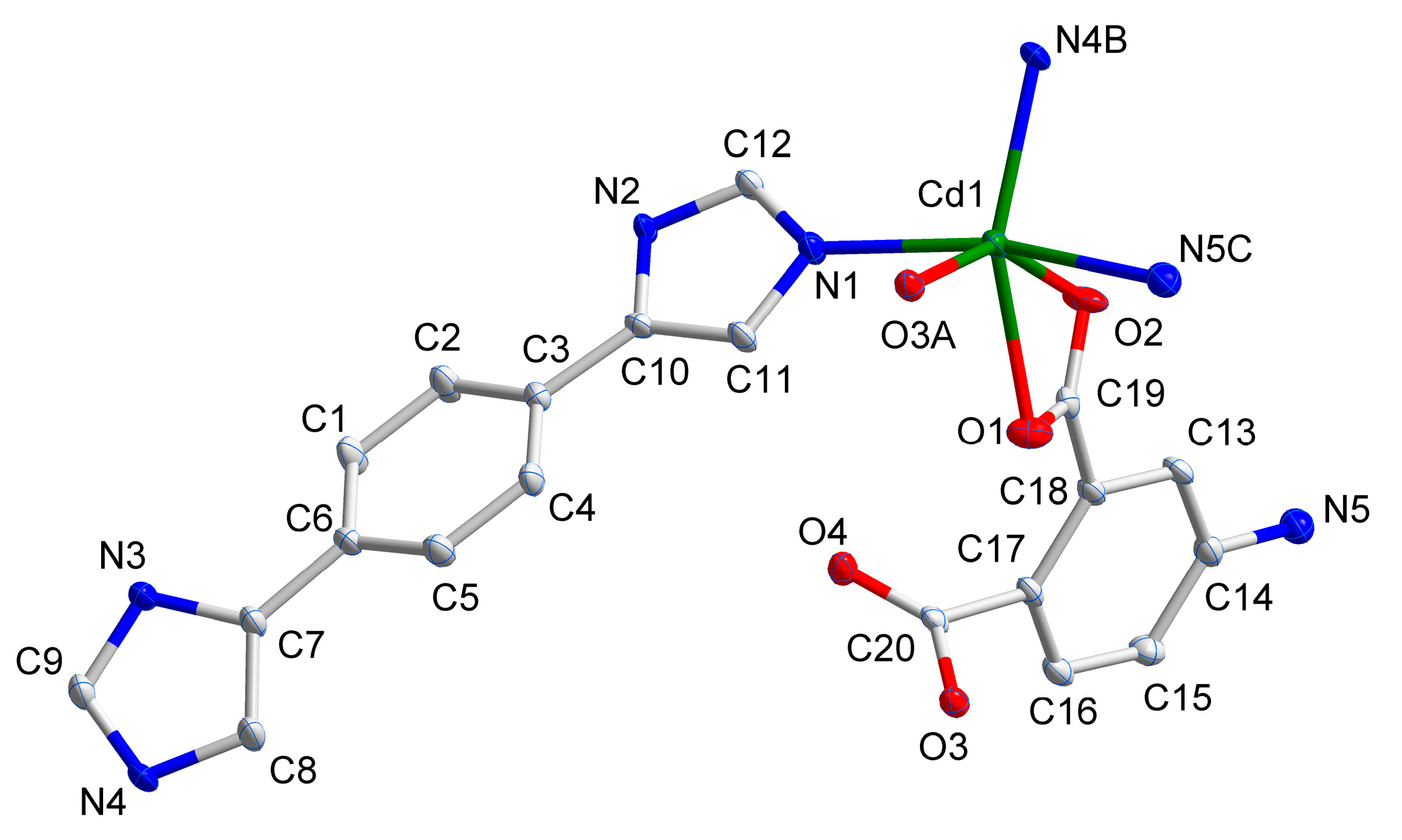 Synthesis, Crystal Structure, and Properties of a New