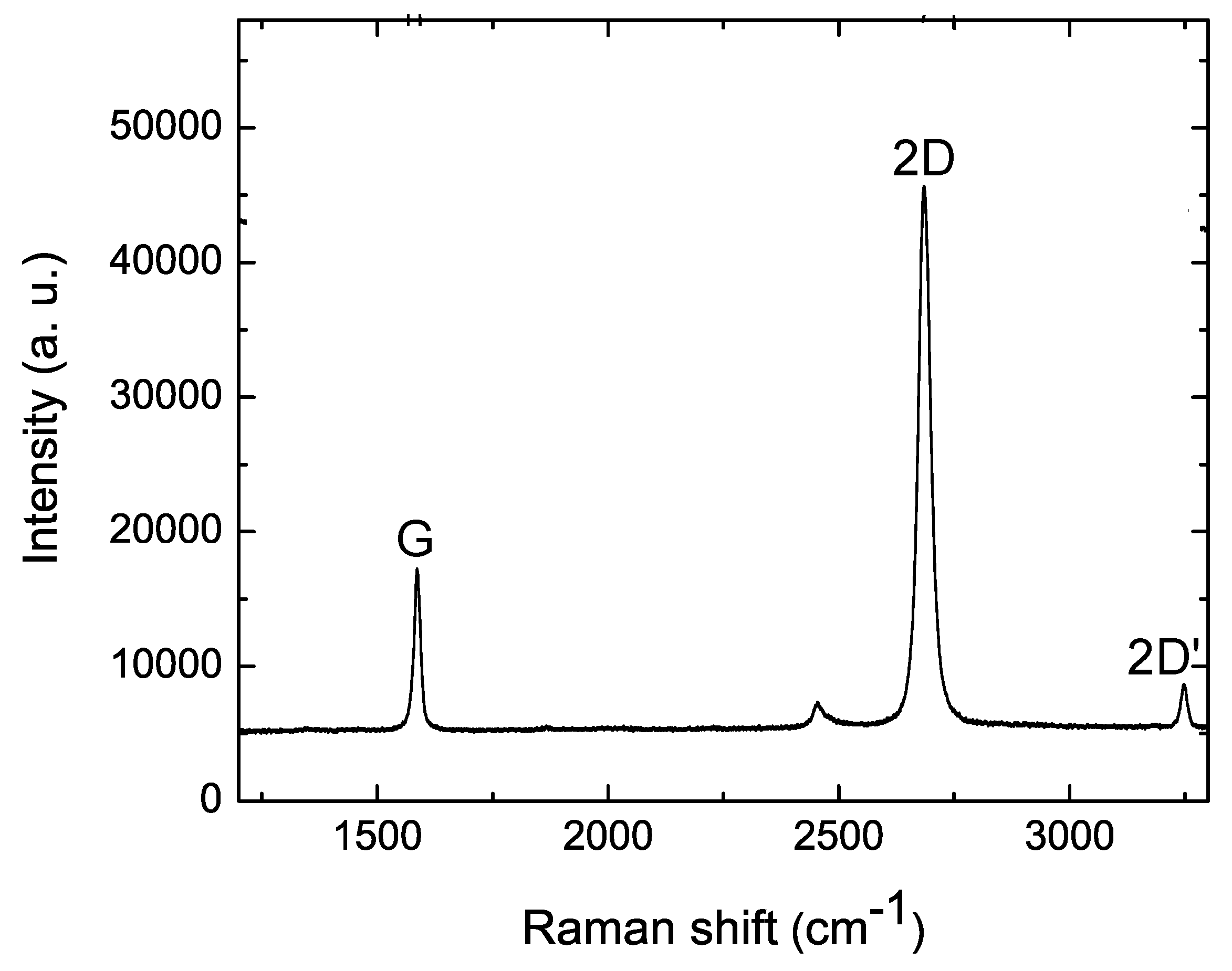 Crystals 08 00375 g003