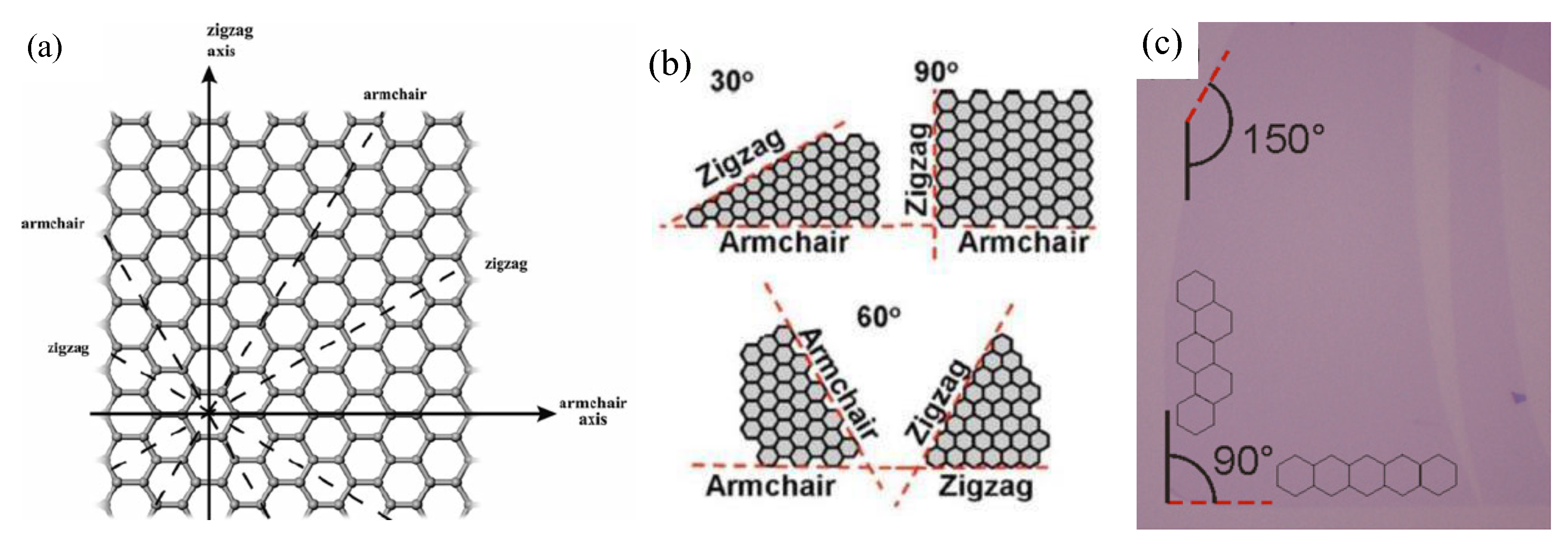 Crystals 08 00375 g006