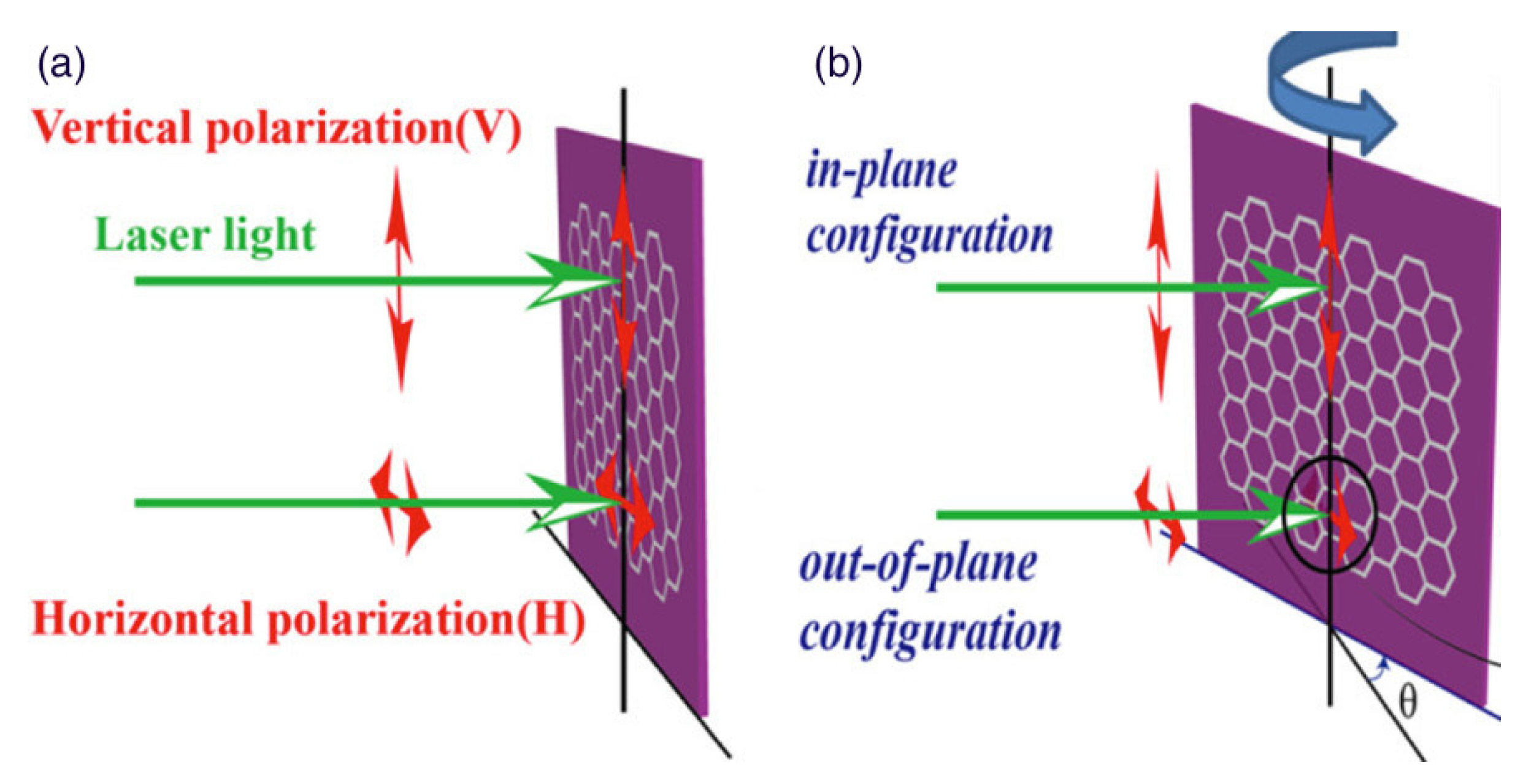 Crystals 08 00375 g008