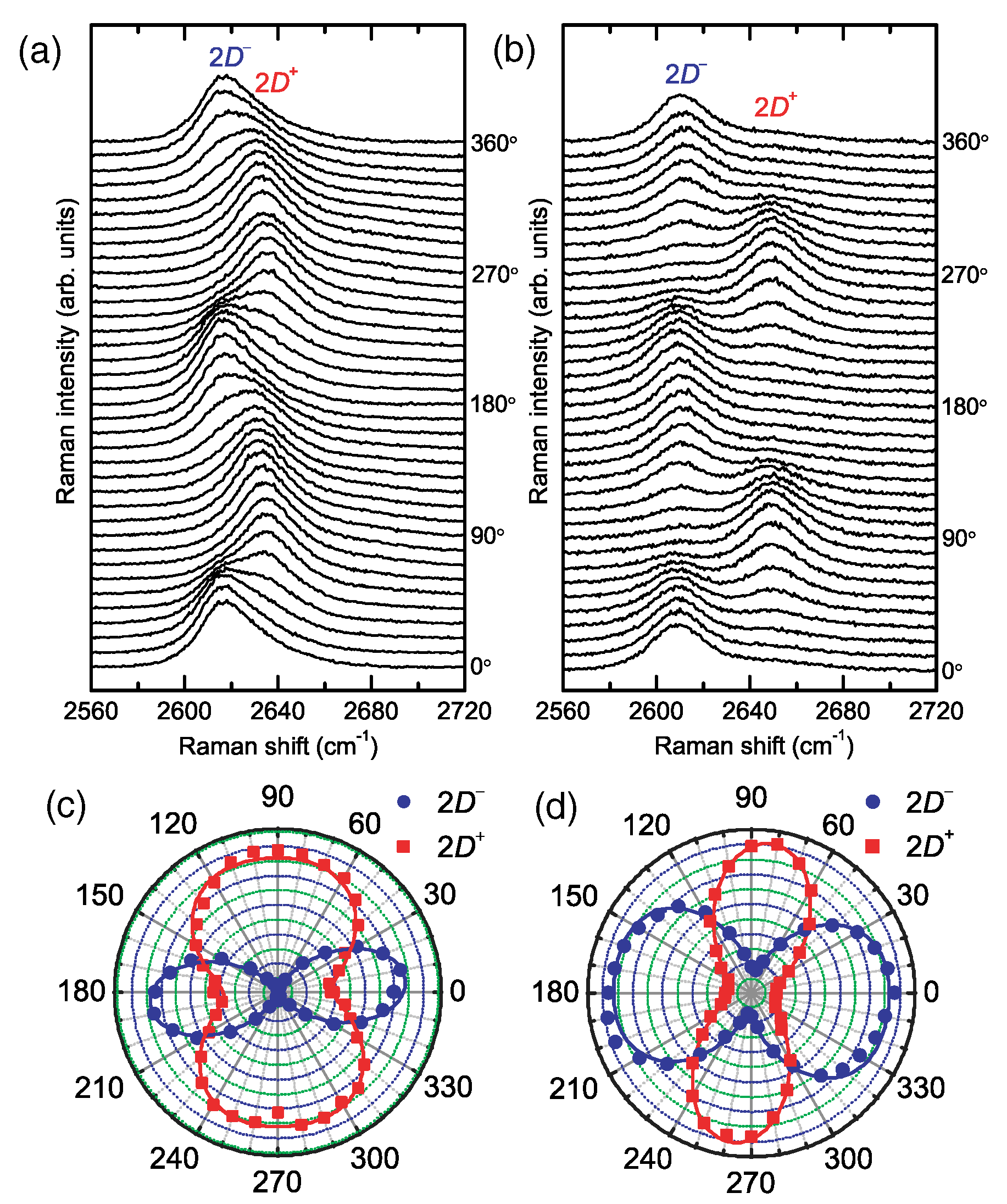Crystals 08 00375 g013