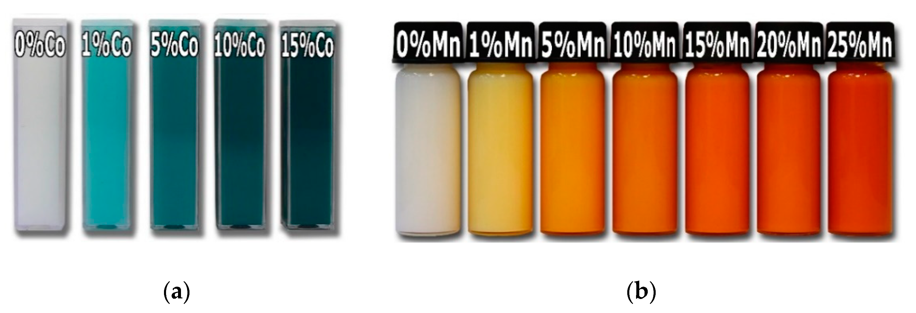 Crystals 08 00379 g009 Crystals 08 00379 g009