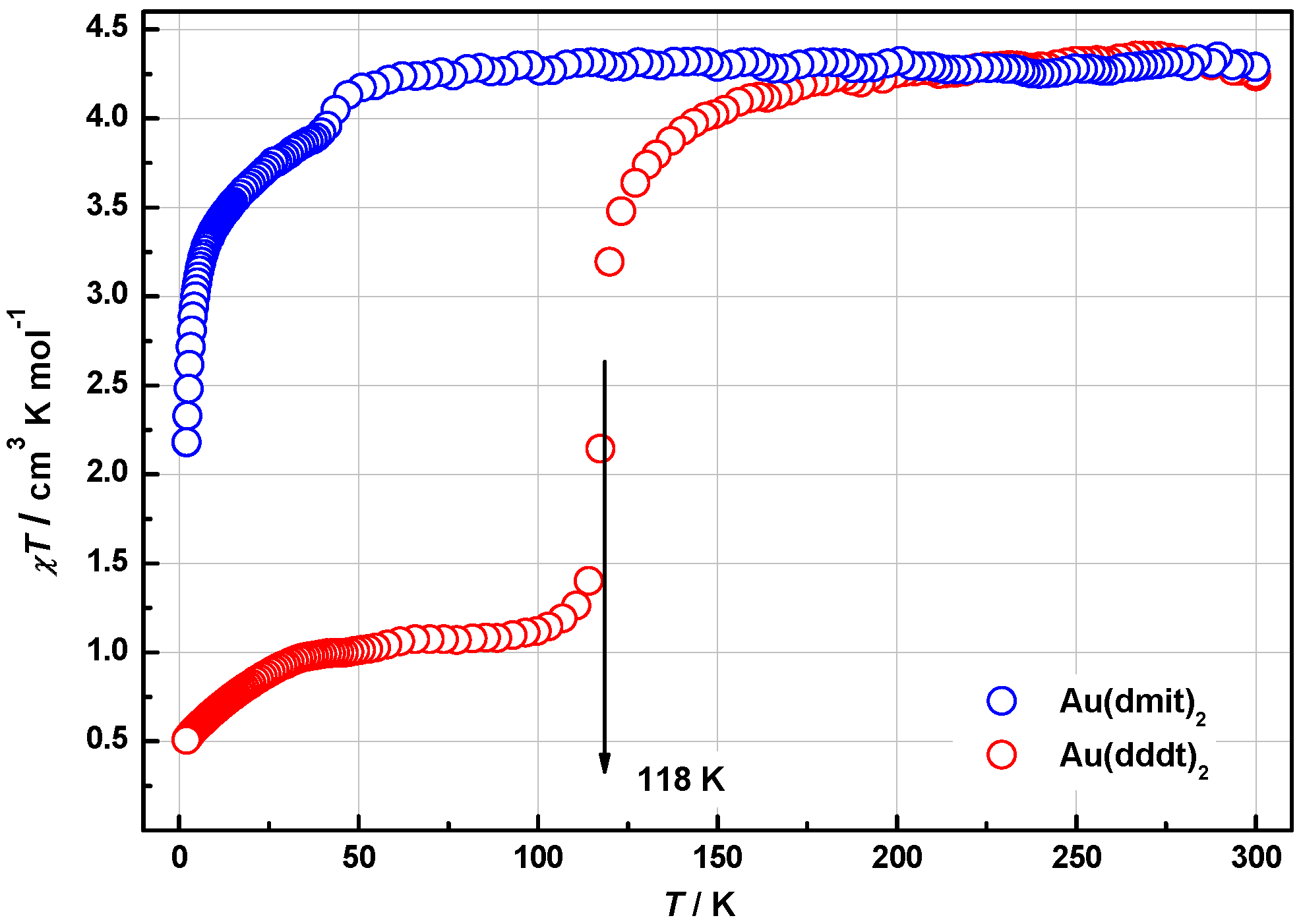 Crystals 08 00382 g009 550