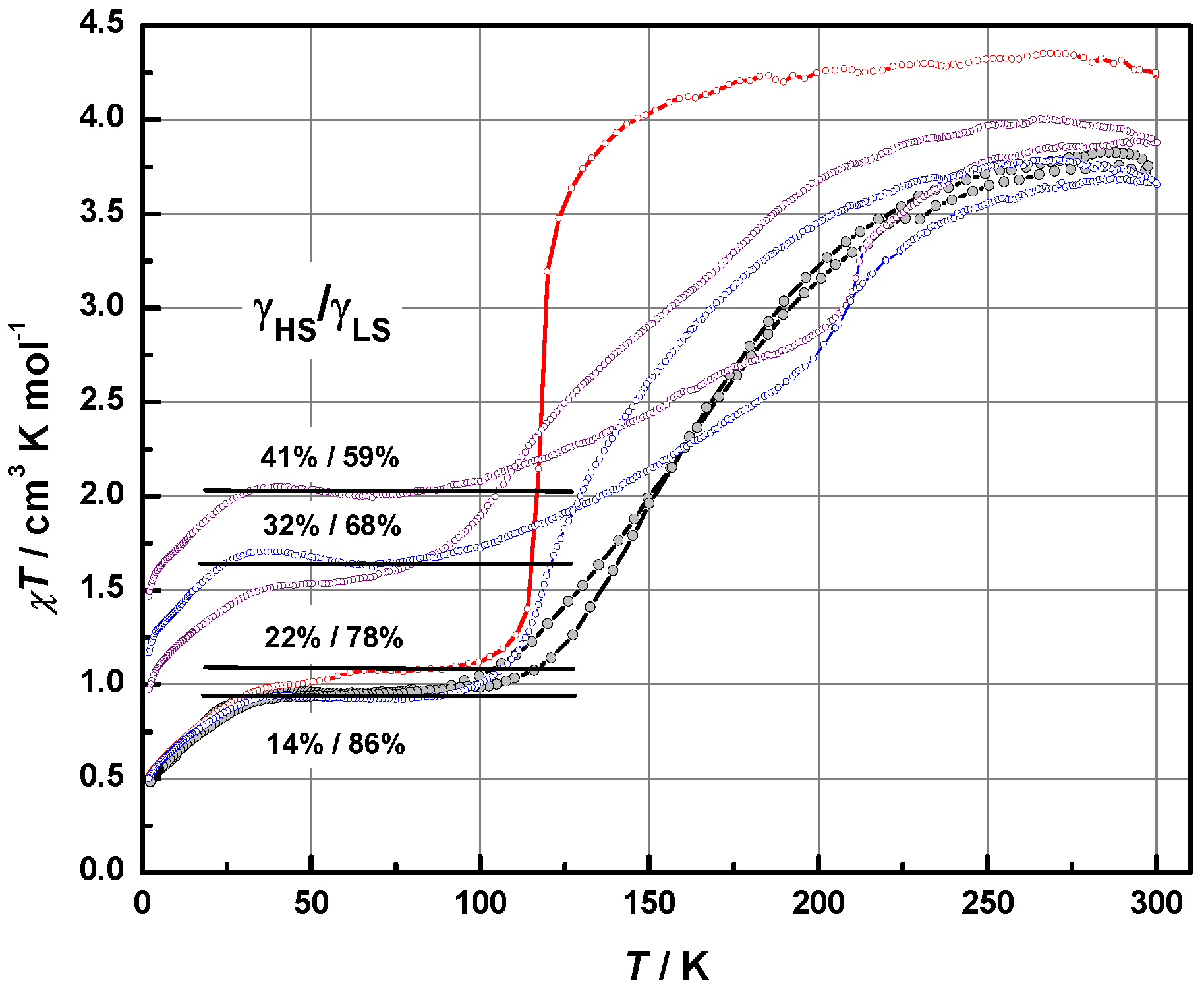 Crystals 08 00382 g011 550