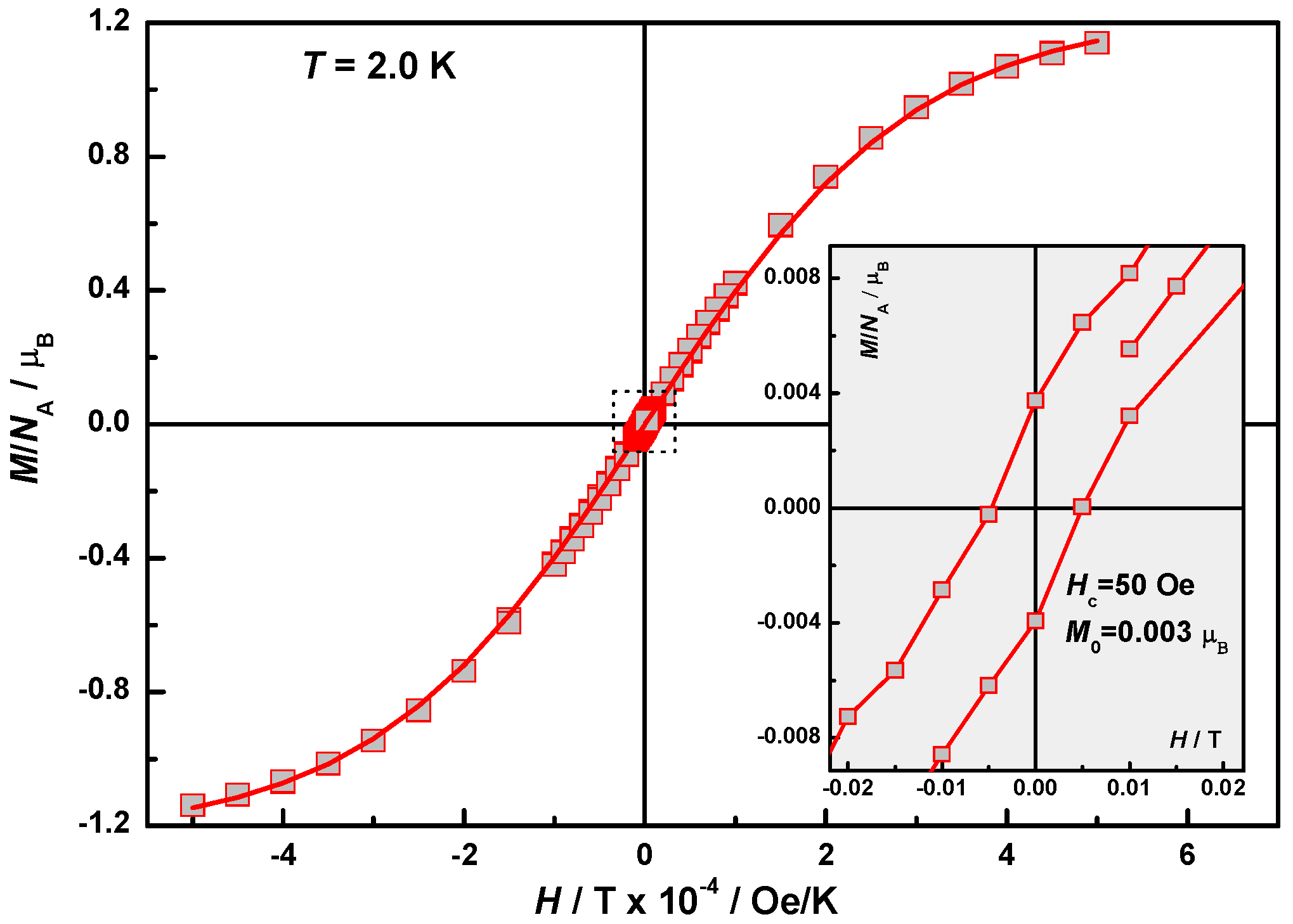 Crystals 08 00382 g013 550