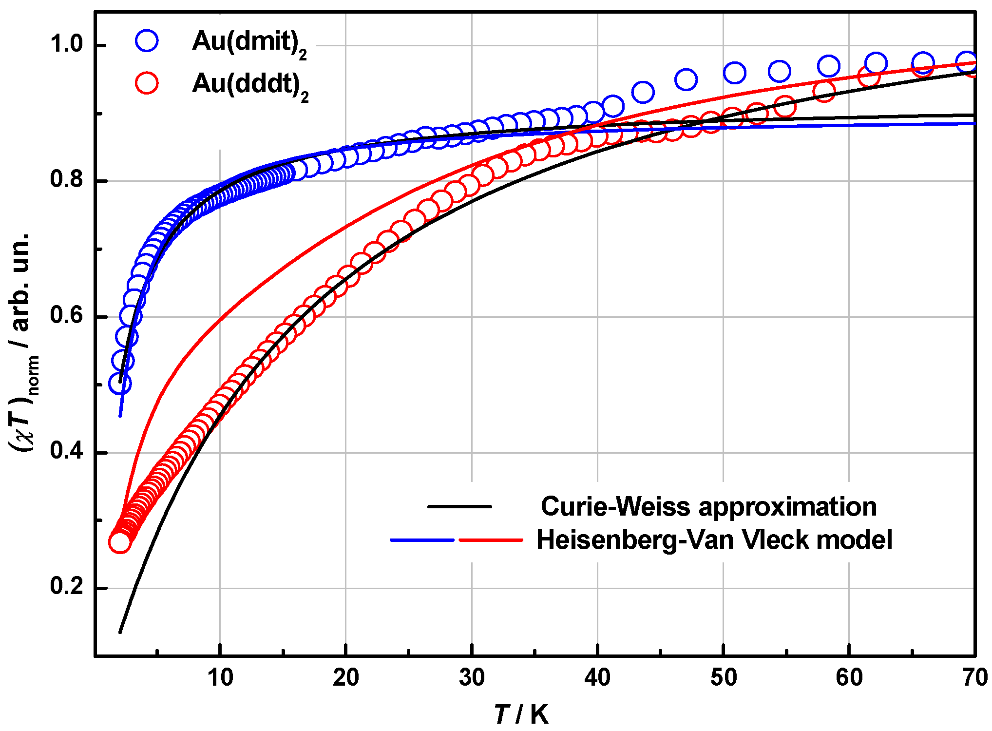 Crystals 08 00382 g014 550