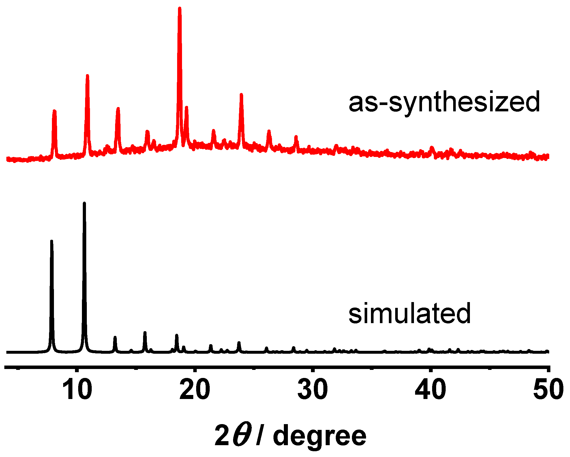 Crystals 08 00383 g002