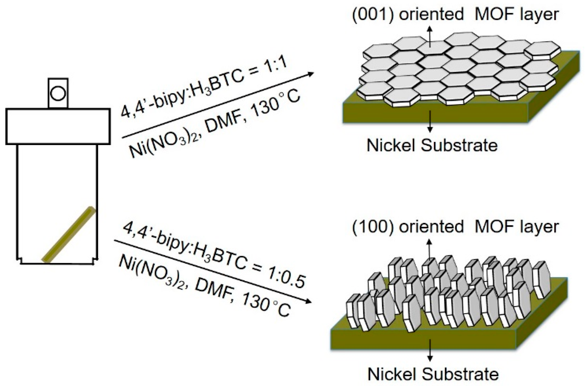 Crystals 08 00383 sch001