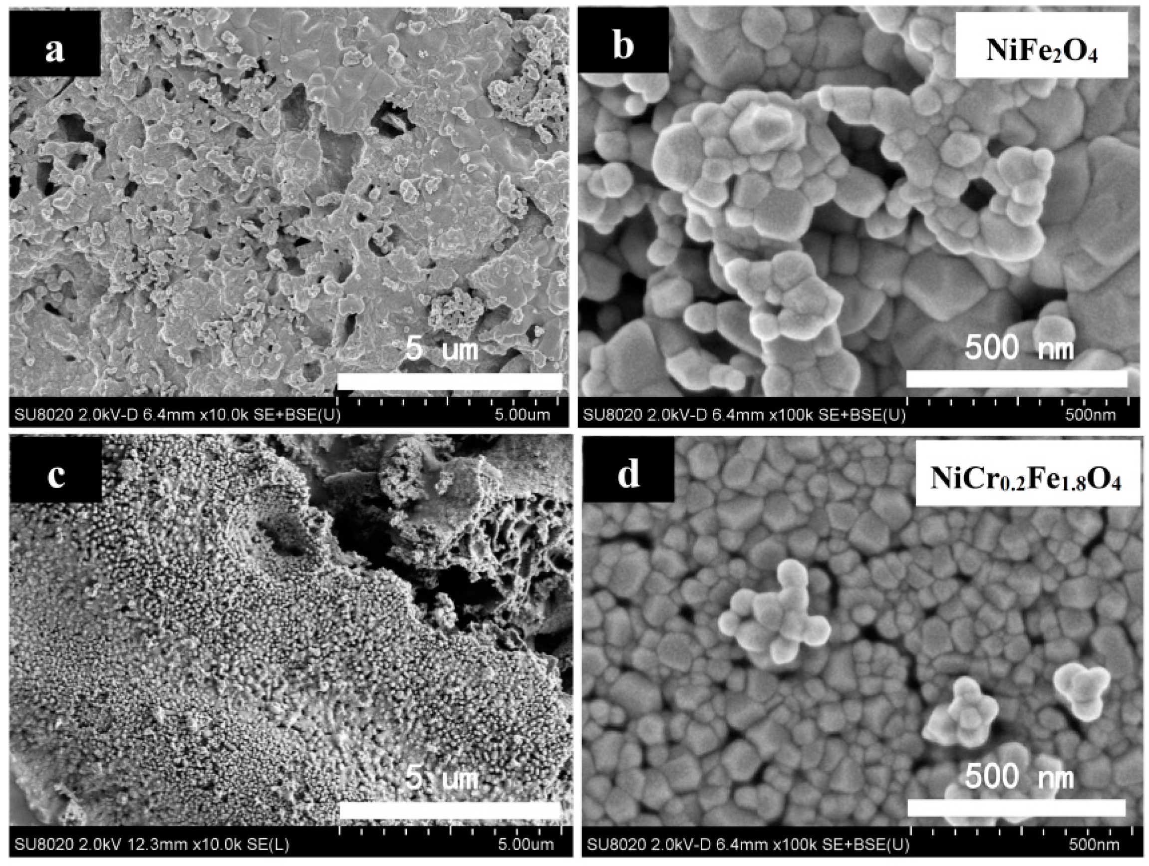 Crystals 08 00384 g003