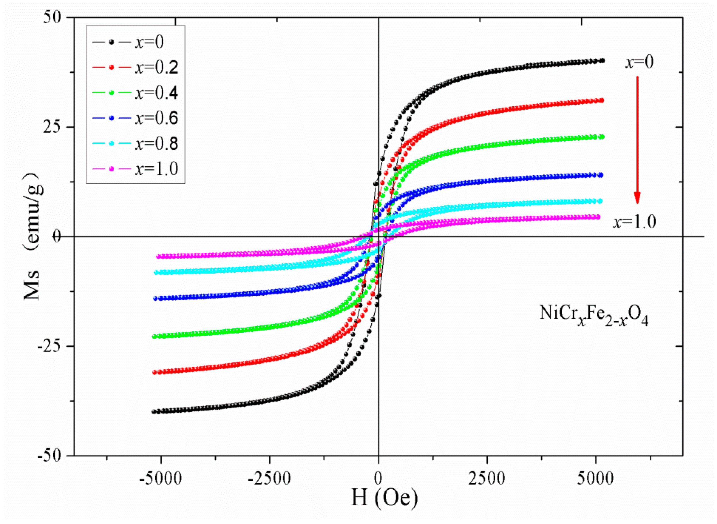 Crystals 08 00384 g006
