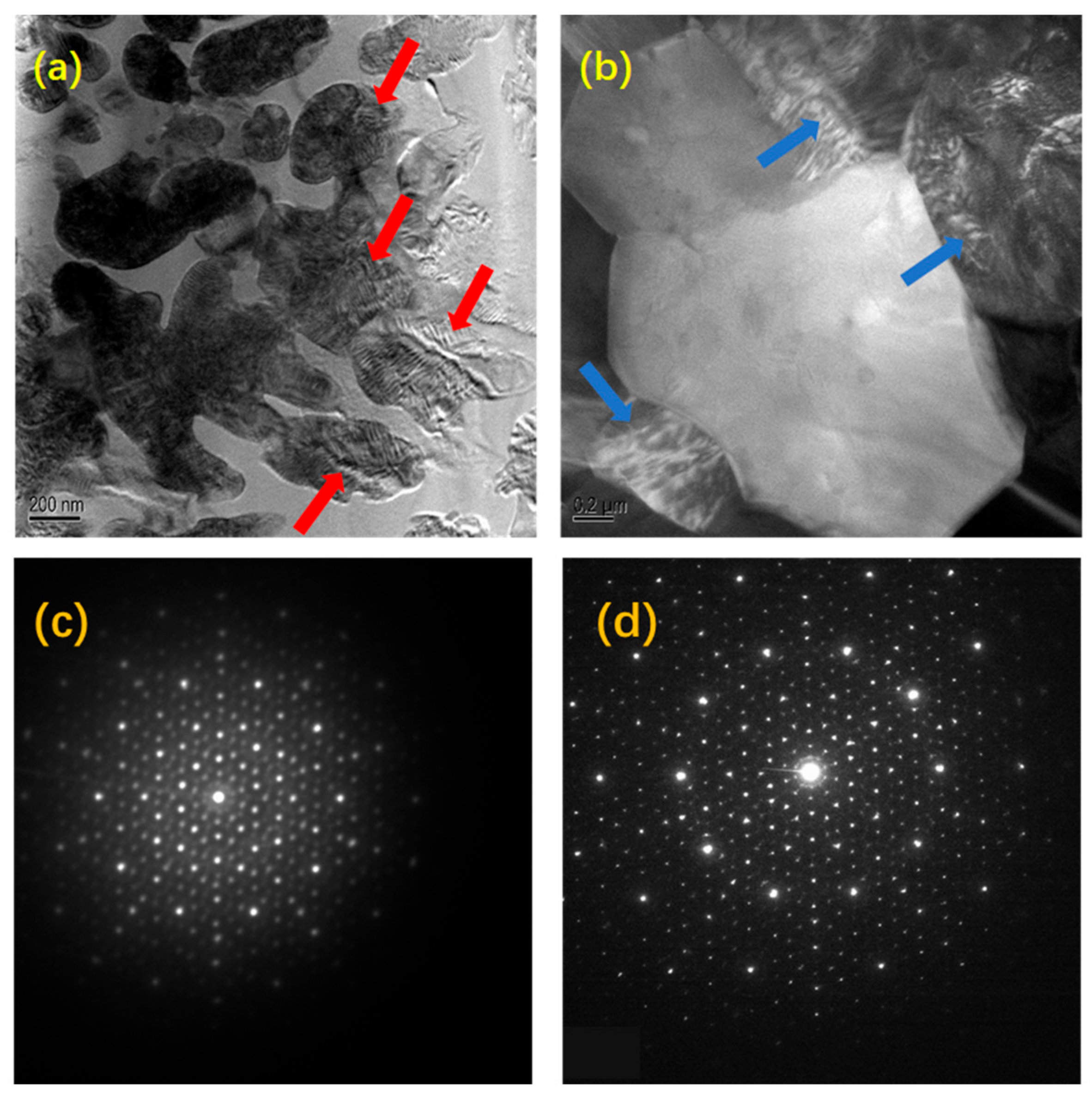 Crystals 08 00385 g002