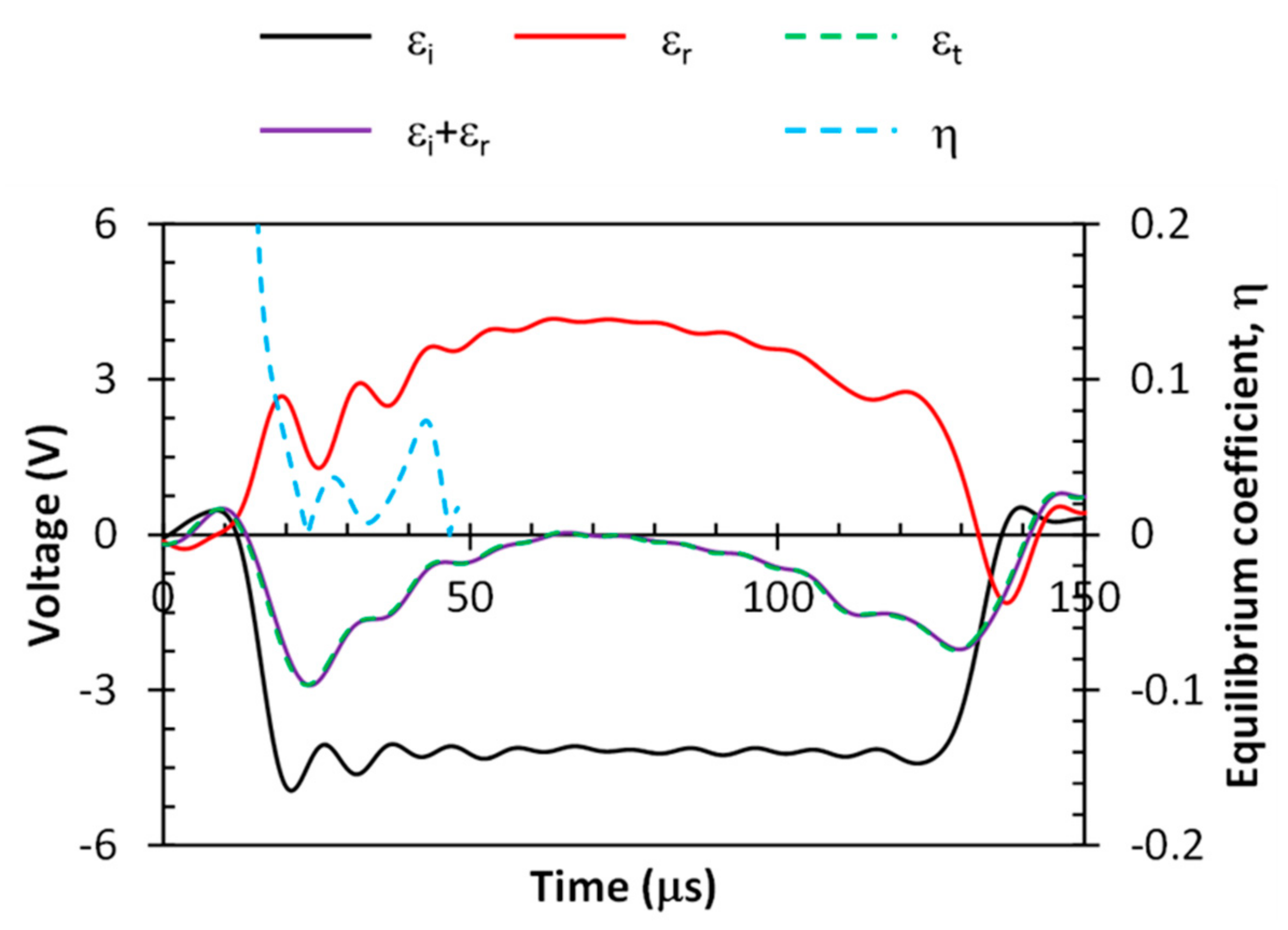 Crystals 08 00385 g004