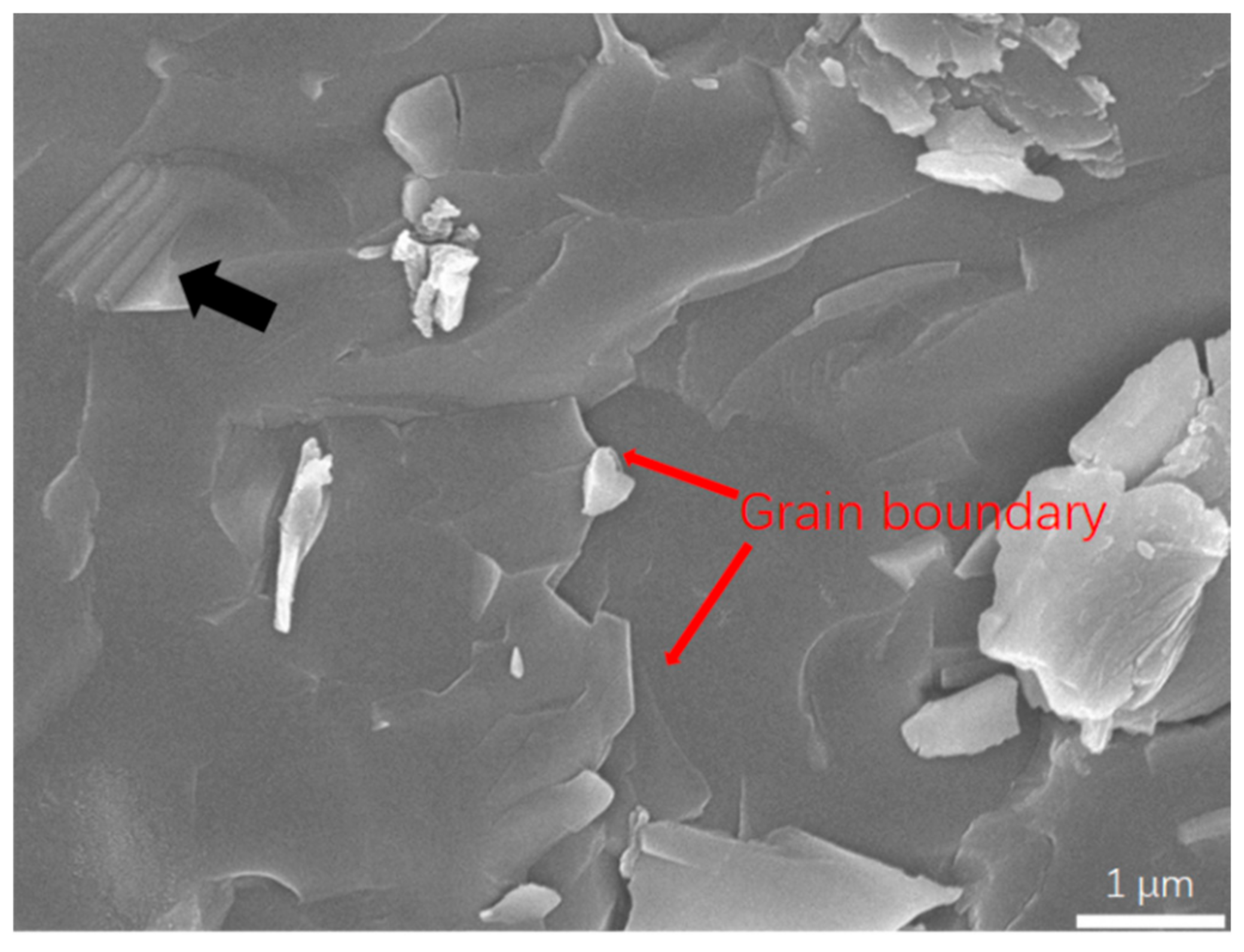 Crystals 08 00385 g006