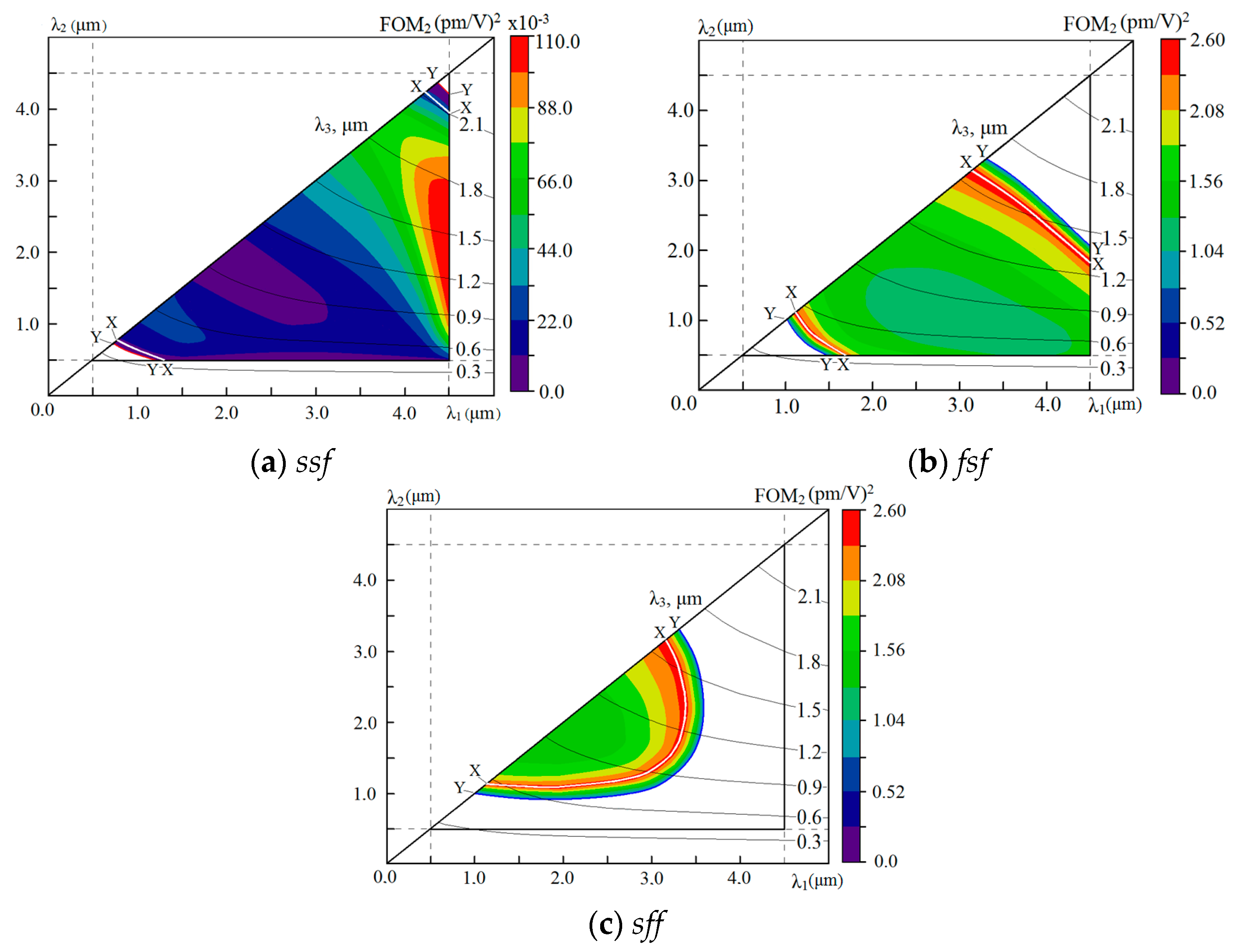 Crystals 08 00386 g002