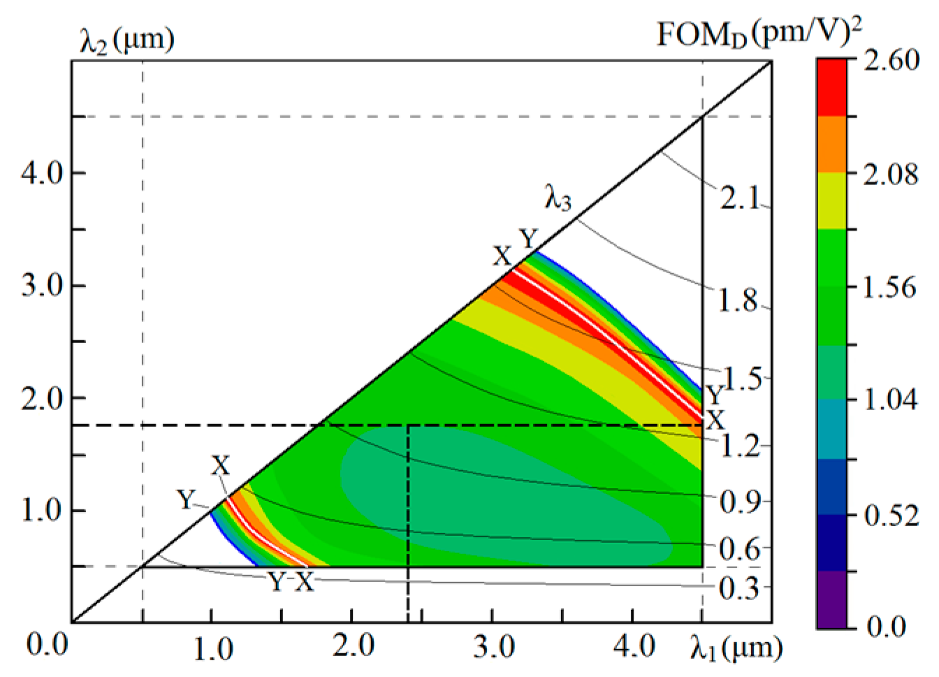 Crystals 08 00386 g006