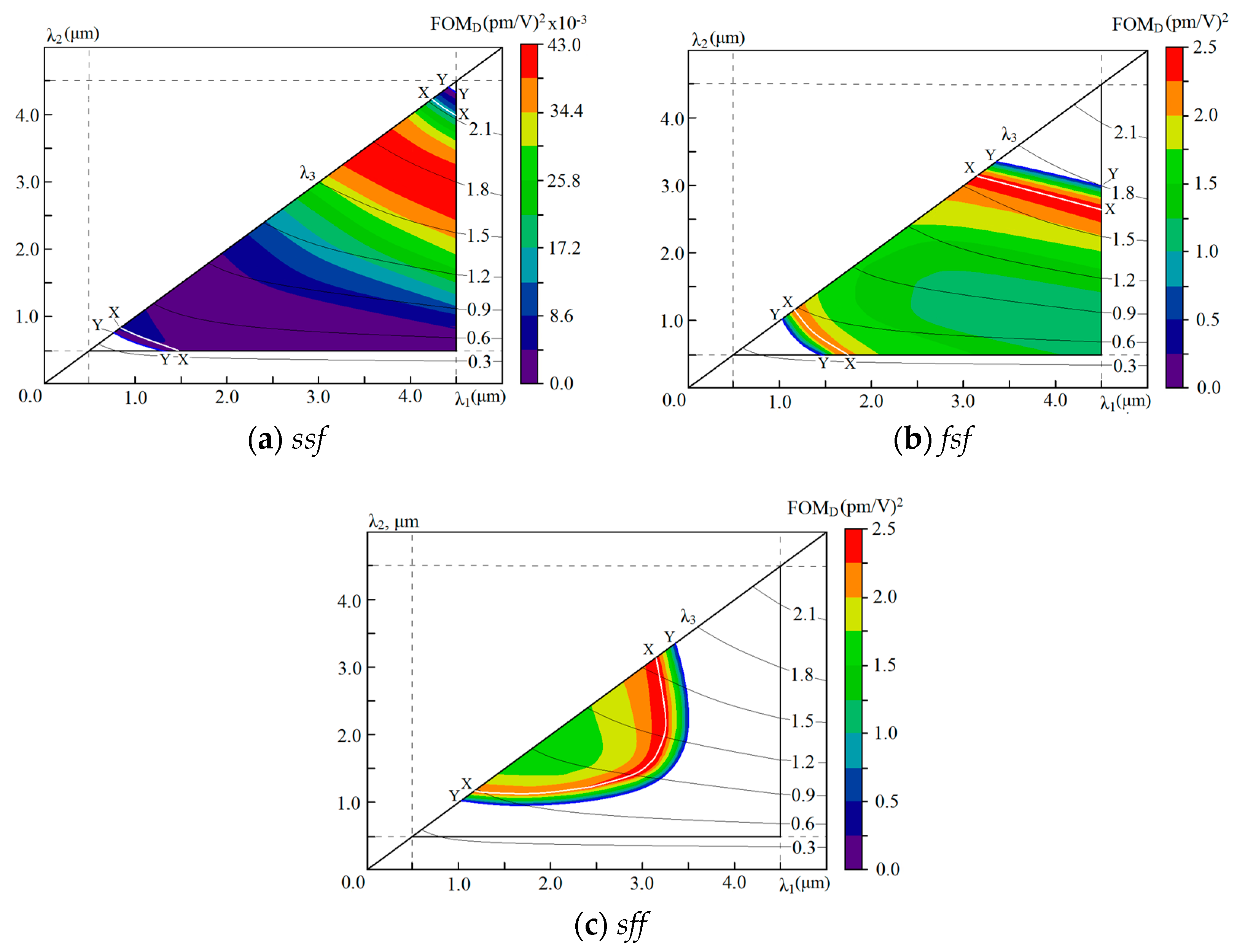 Crystals 08 00386 g007