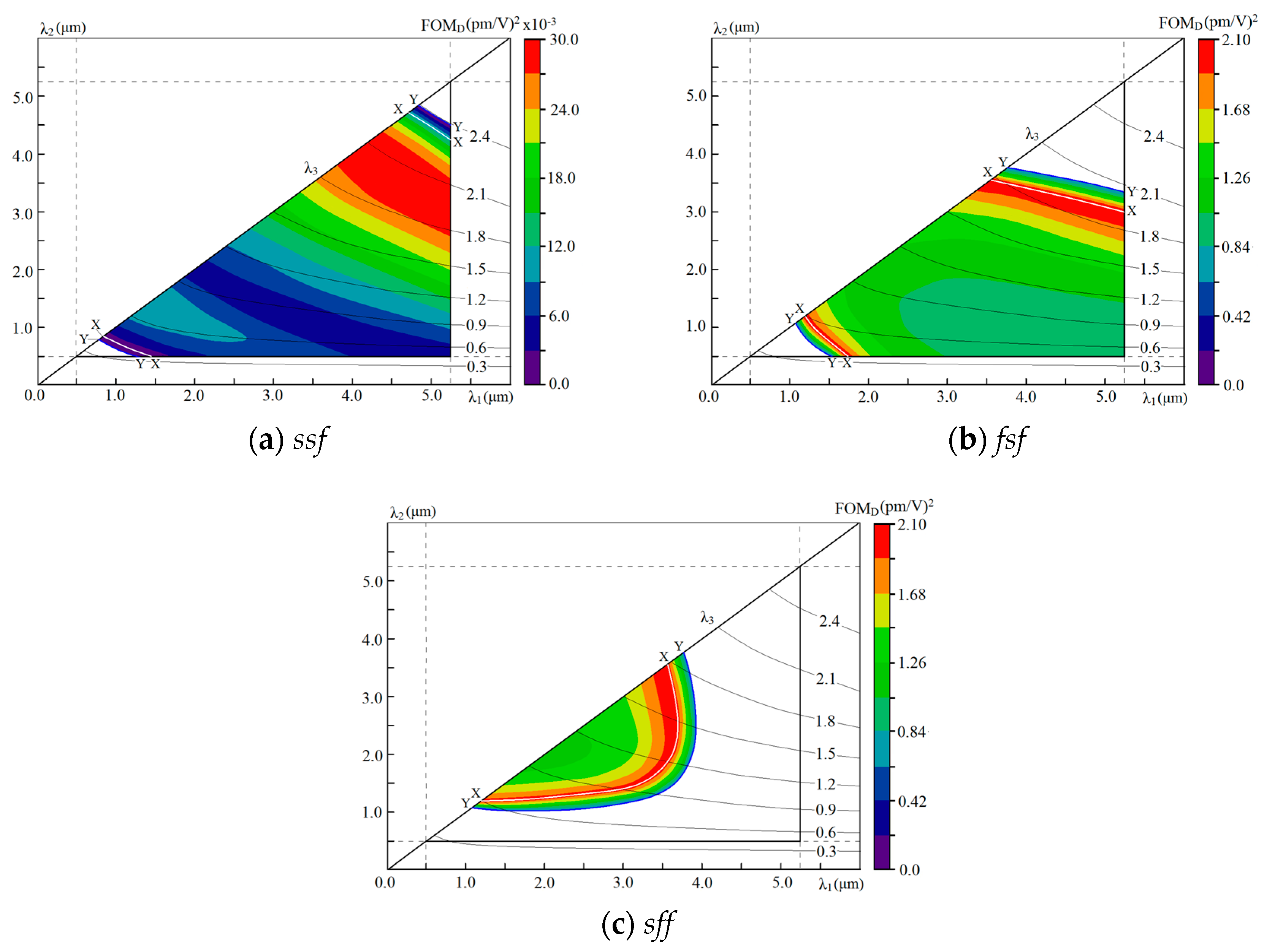 Crystals 08 00386 g008