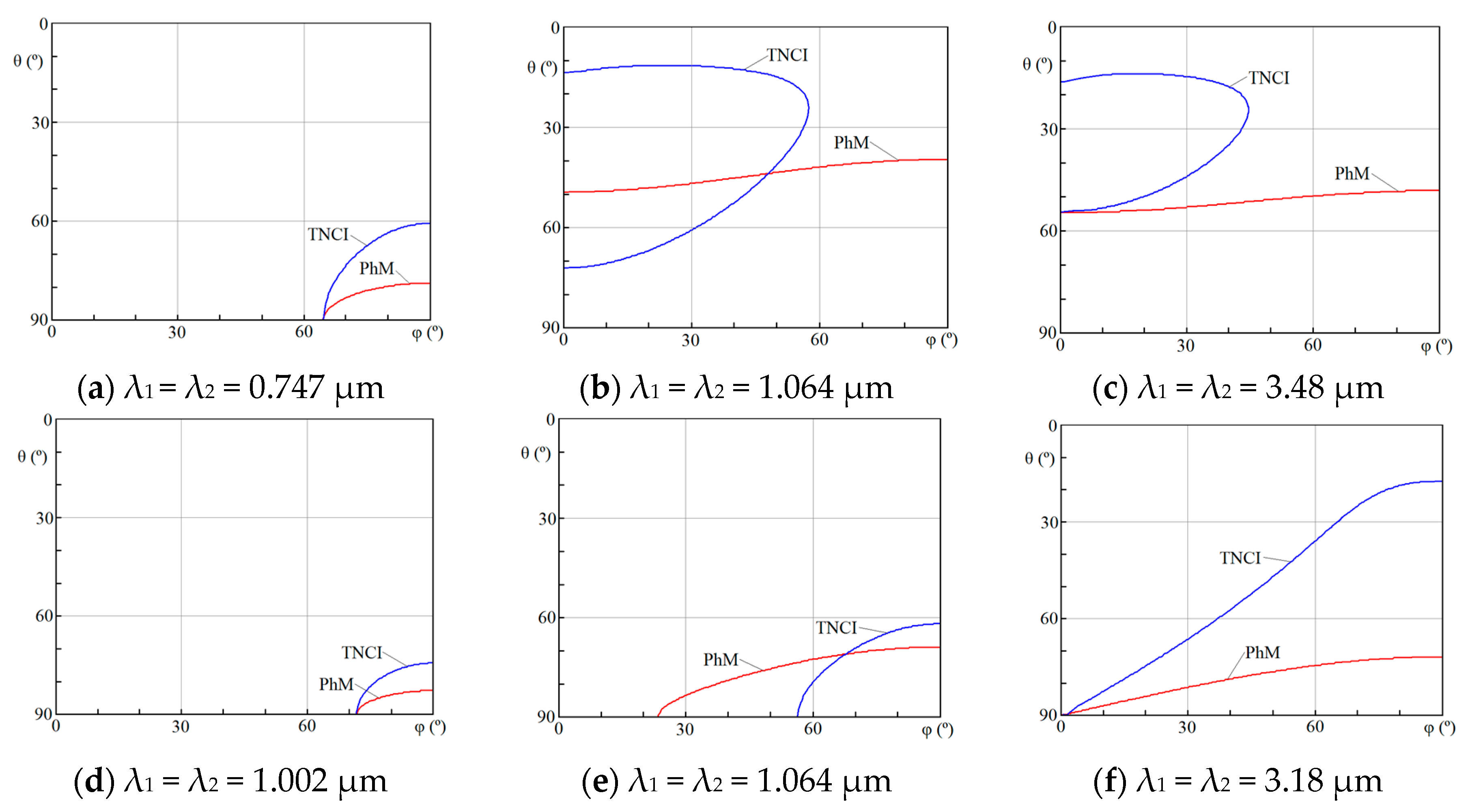 Crystals 08 00386 g011