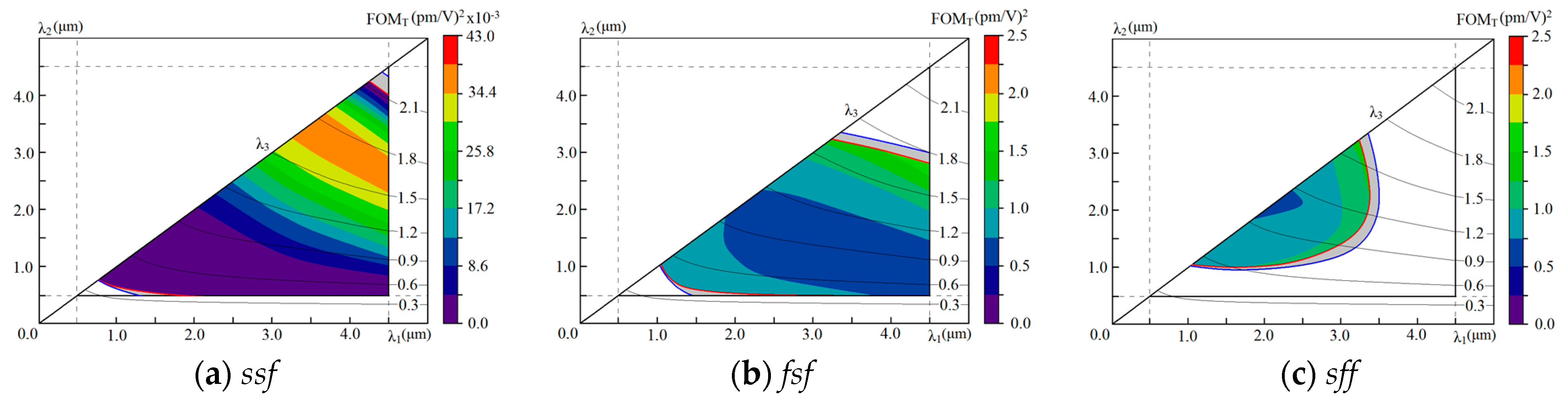 Crystals 08 00386 g013