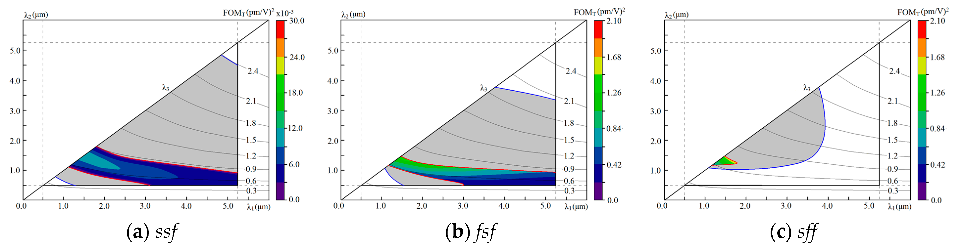 Crystals 08 00386 g014