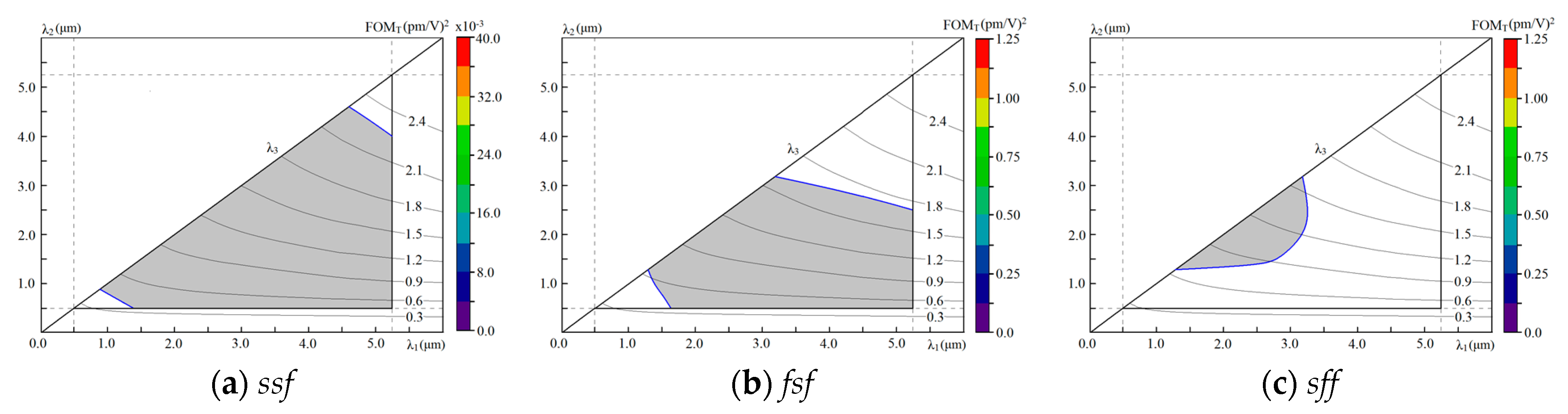 Crystals 08 00386 g016