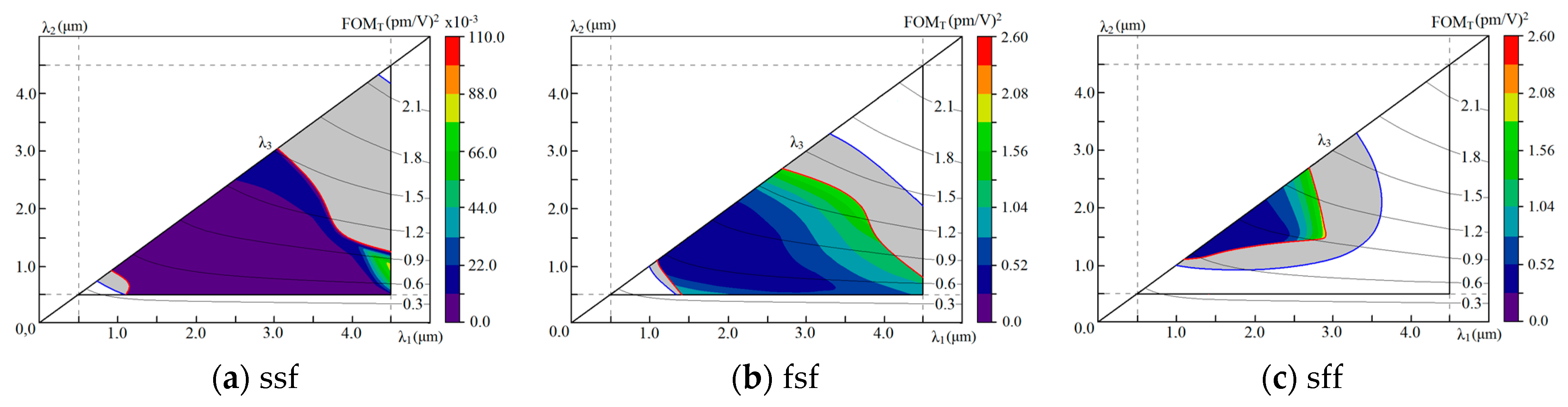 Crystals 08 00386 g017