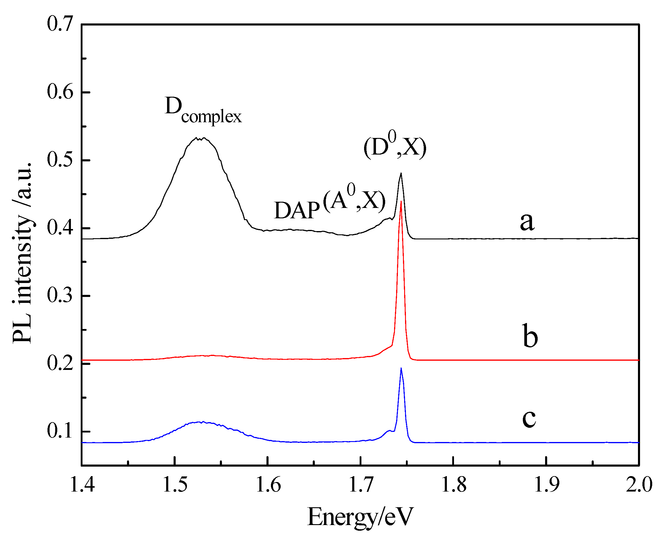 Crystals 08 00387 g008