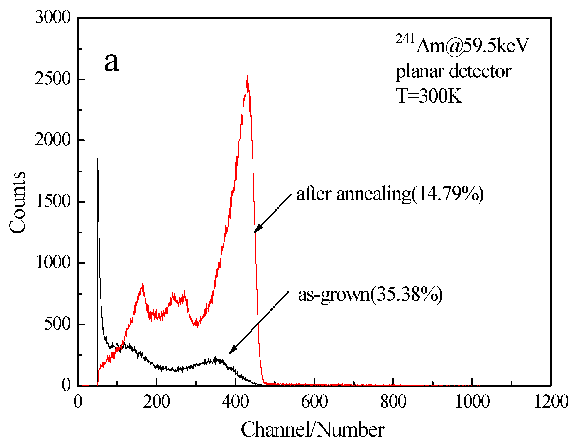 Crystals 08 00387 g010a