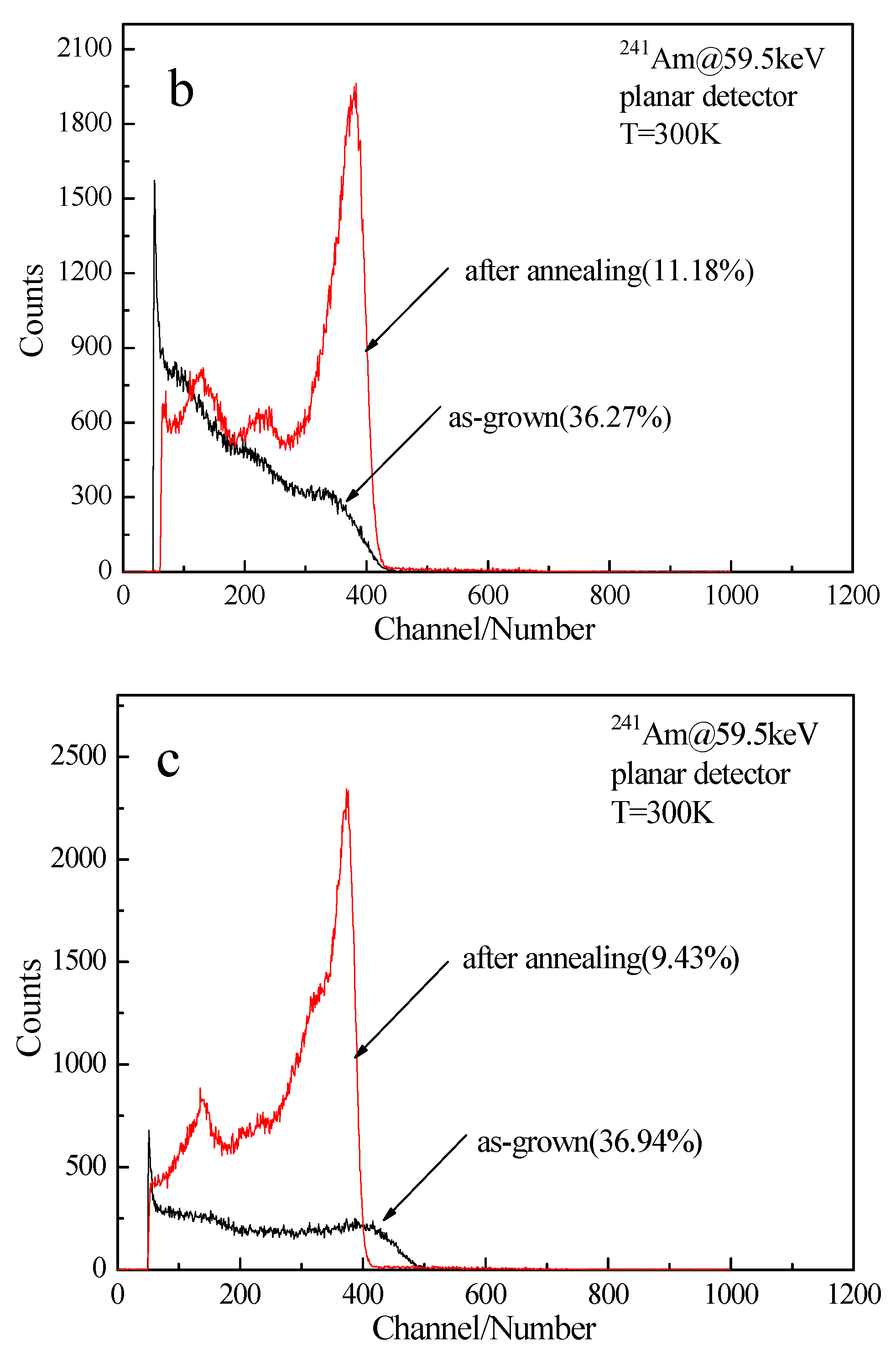 Crystals 08 00387 g010b