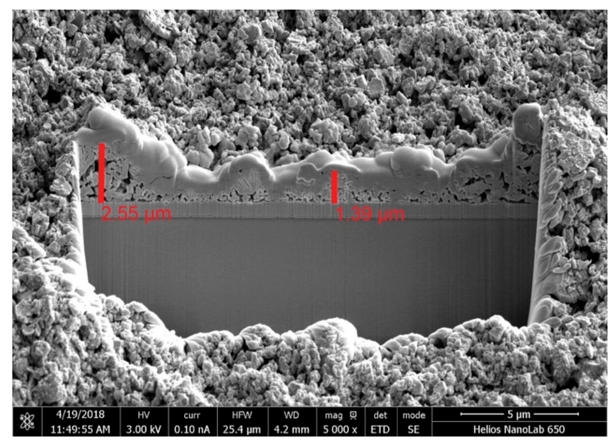 Crystals 08 00389 g004