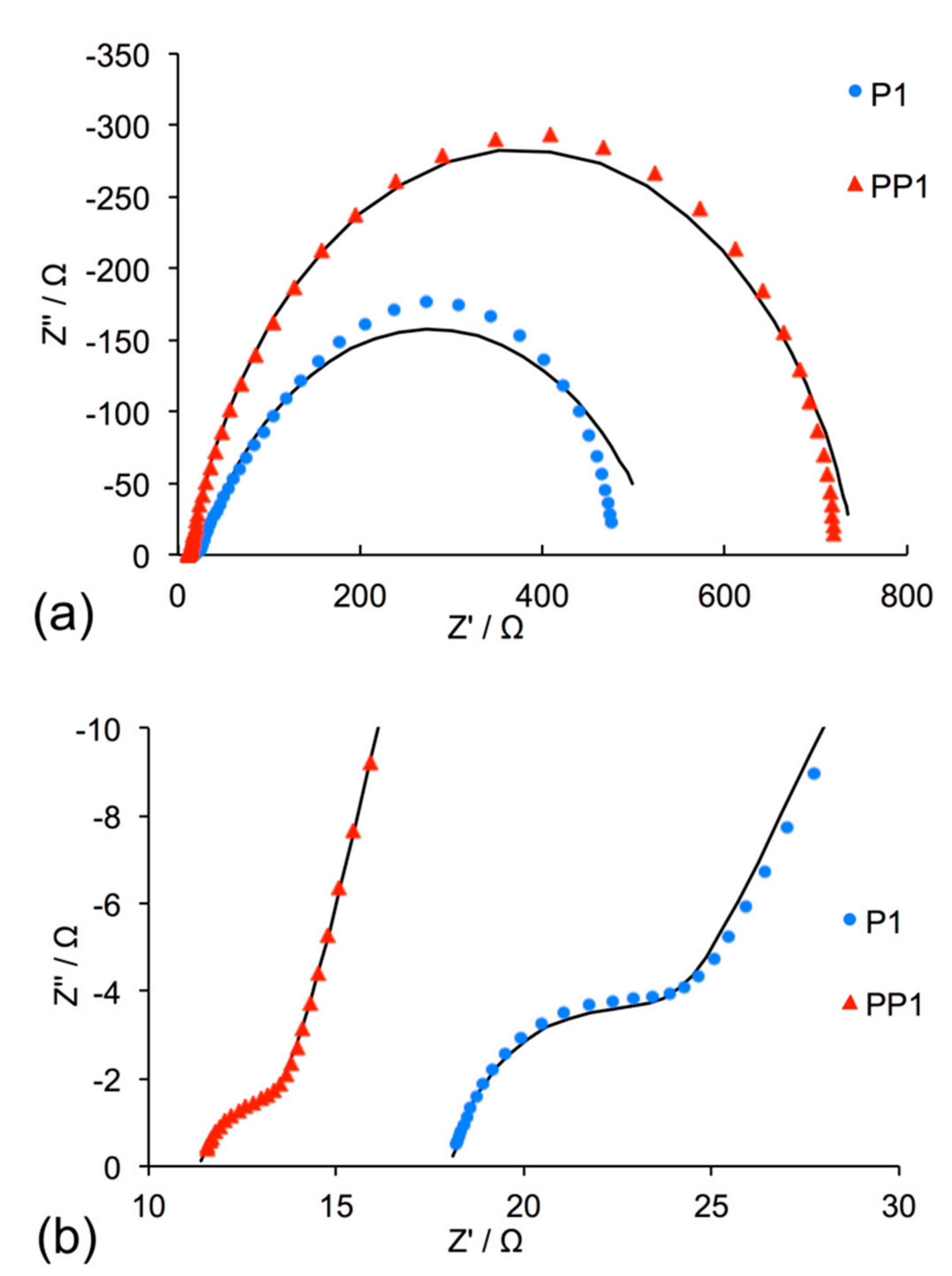 Crystals 08 00389 g008