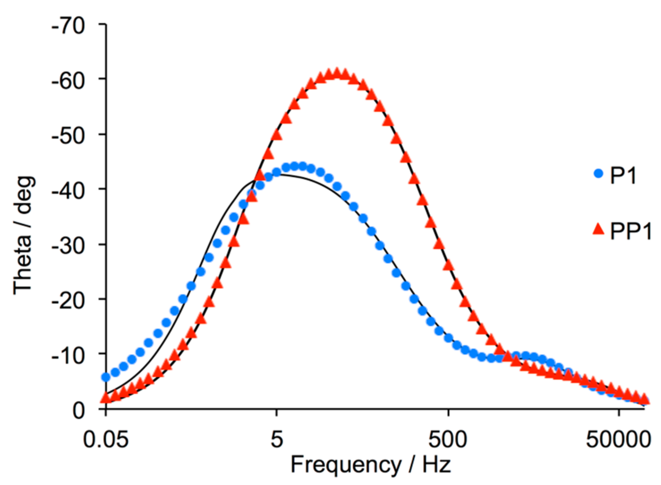 Crystals 08 00389 g009