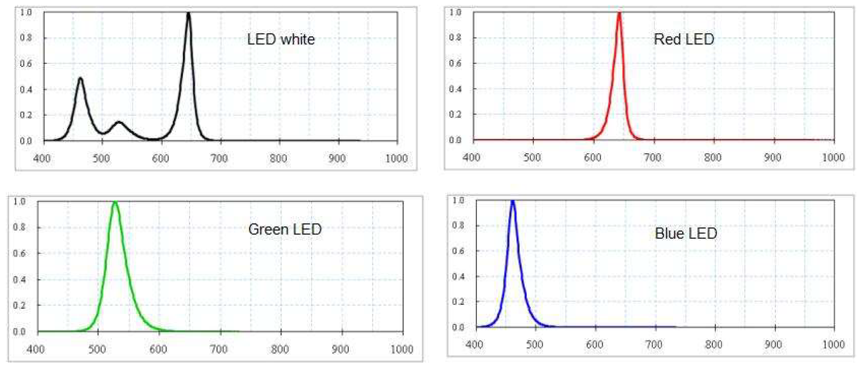 Crystals 08 00394 g004 550