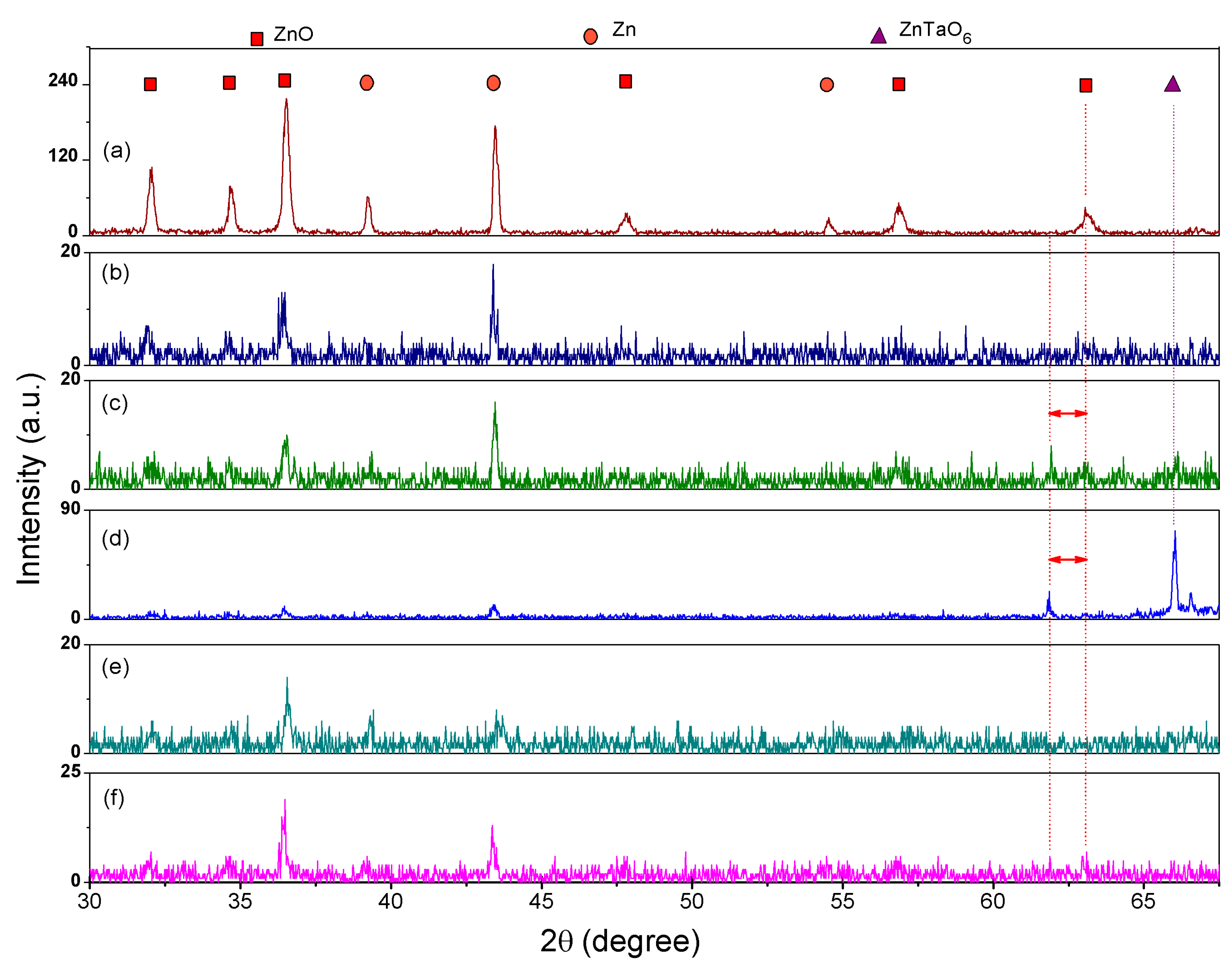 Crystals 08 00395 g004