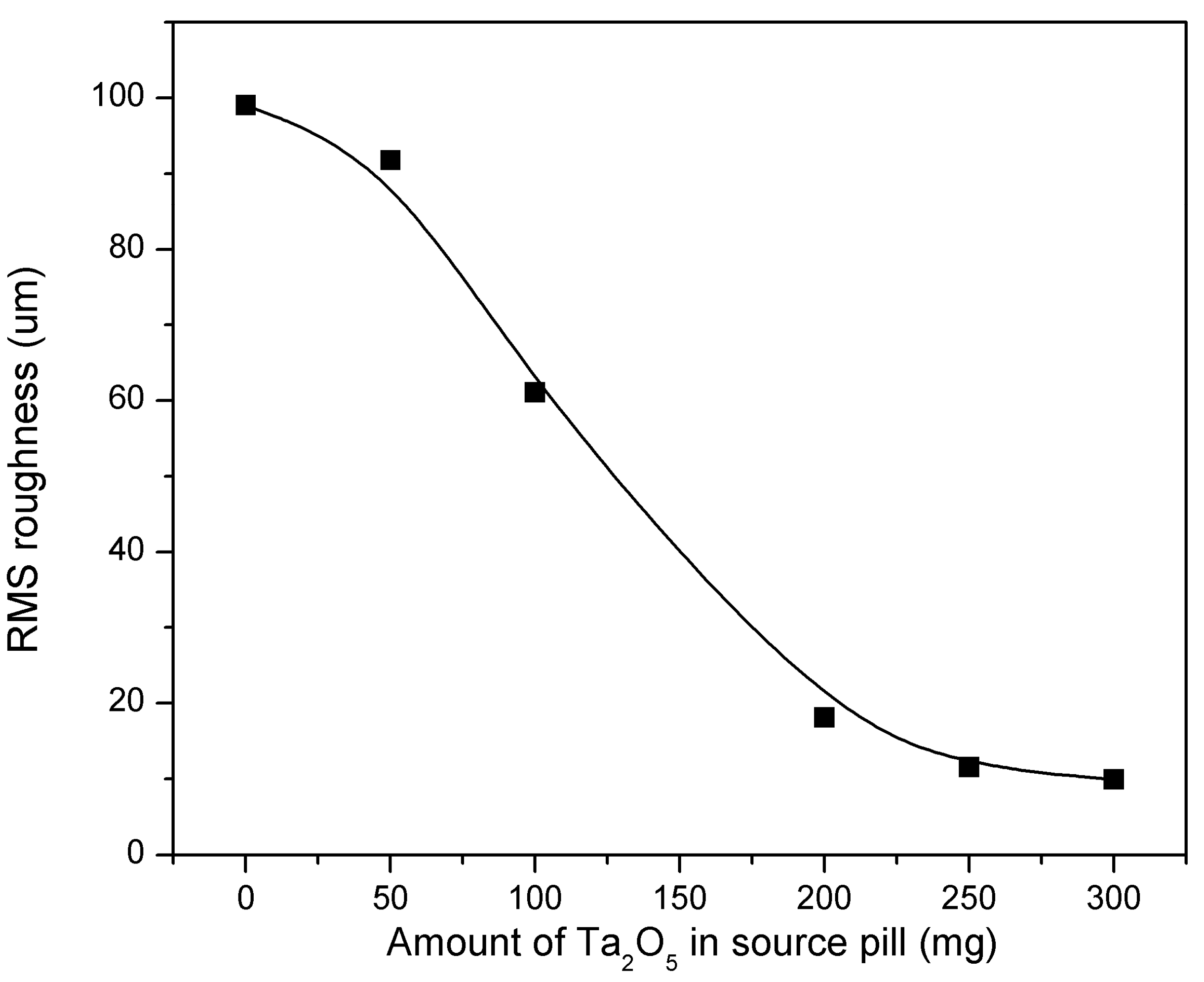 Crystals 08 00395 g008