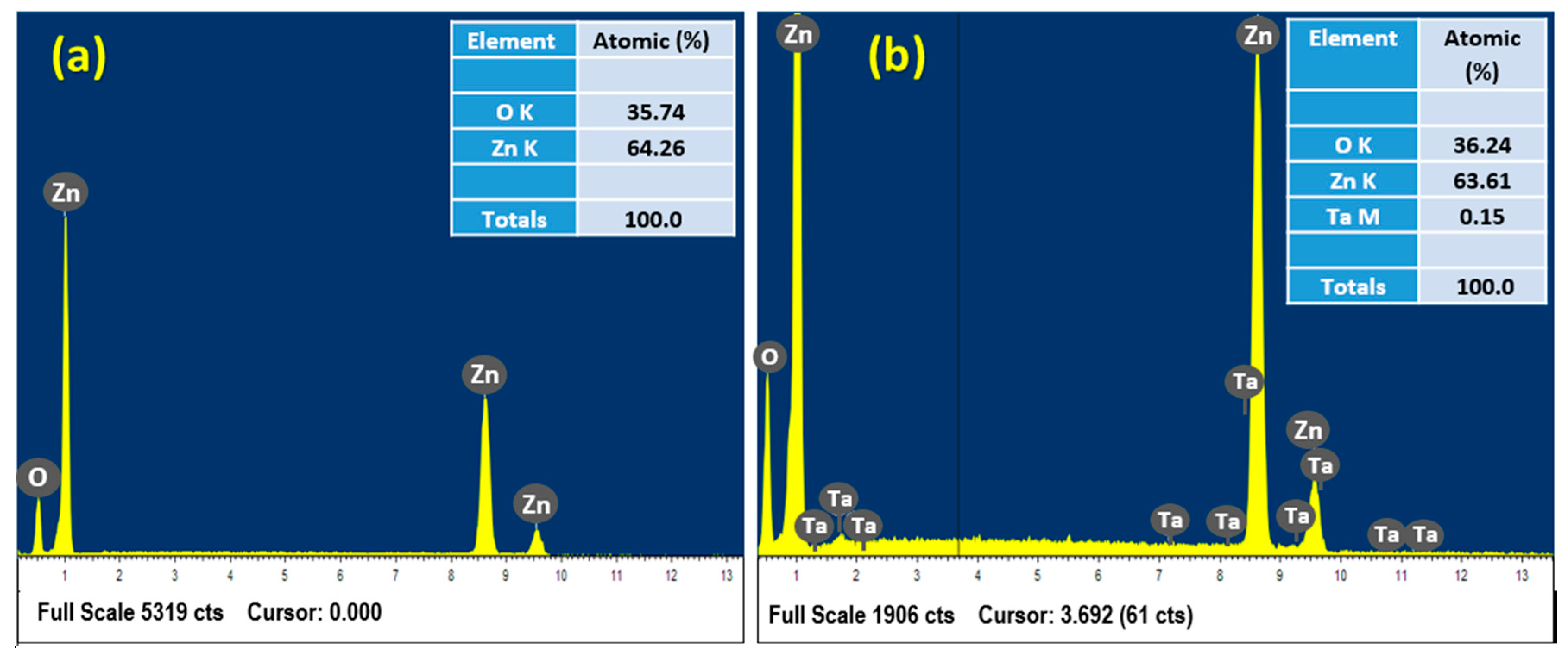 Crystals 08 00395 g010